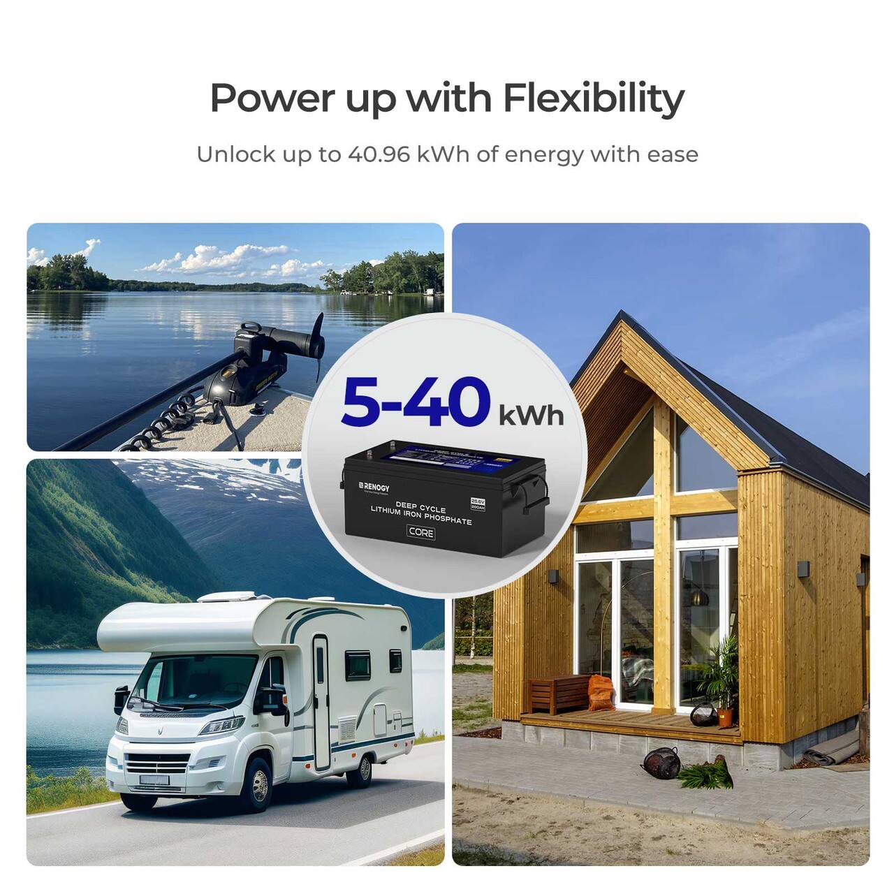 Power up with Flexibility Unlock up to 40.96 kWh of energy with ease 5-40 kWh B DEEP CYCLE ITHUUM IRON PHOSPHATE CORE H