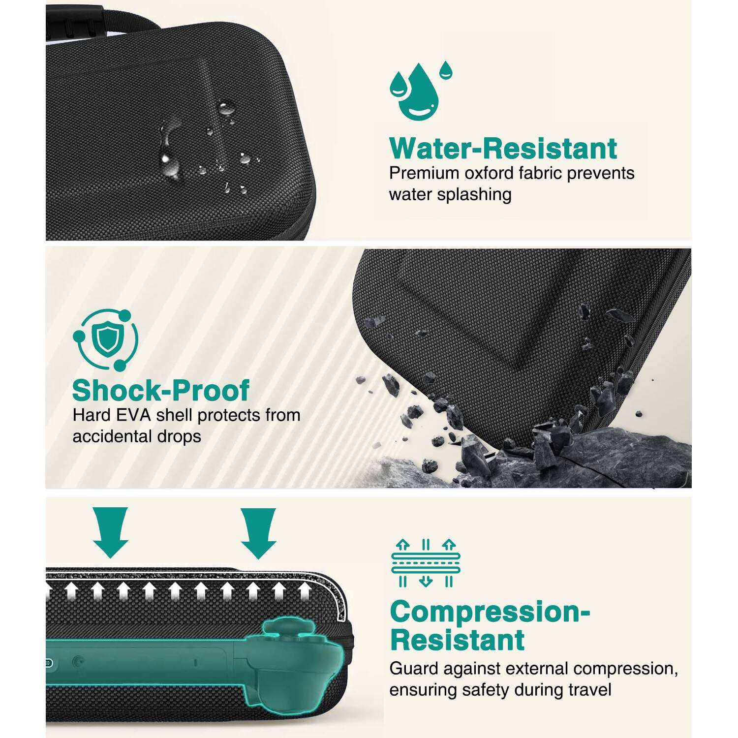 Water-Resistant  
Premium oxford fabric prevents water splashing  

Shock-Proof  
Hard EVA shell protects from accidental drops  

Compression-Resistant  
Guard against external compression, ensuring safety during travel
