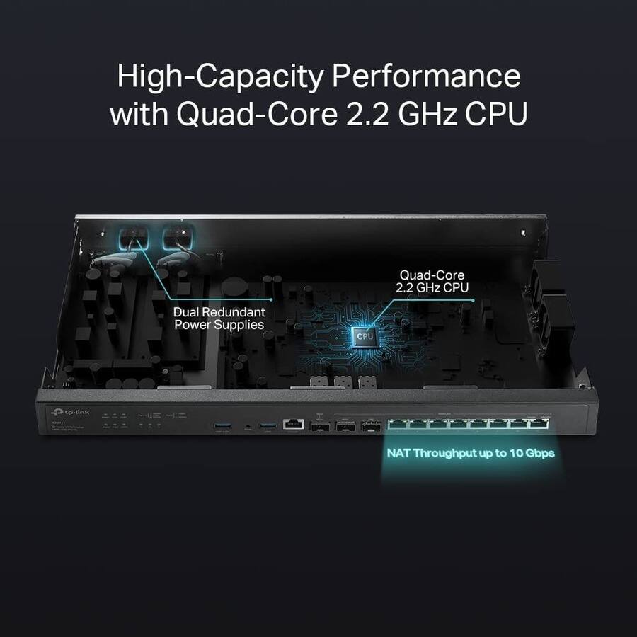 High-Capacity Performance with Quad-Core 2.2 GHz CPU

- Dual Redundant Power Supplies
- Quad-Core 2.2 GHz CPU
- NAT Throughput up to 10 Gbps