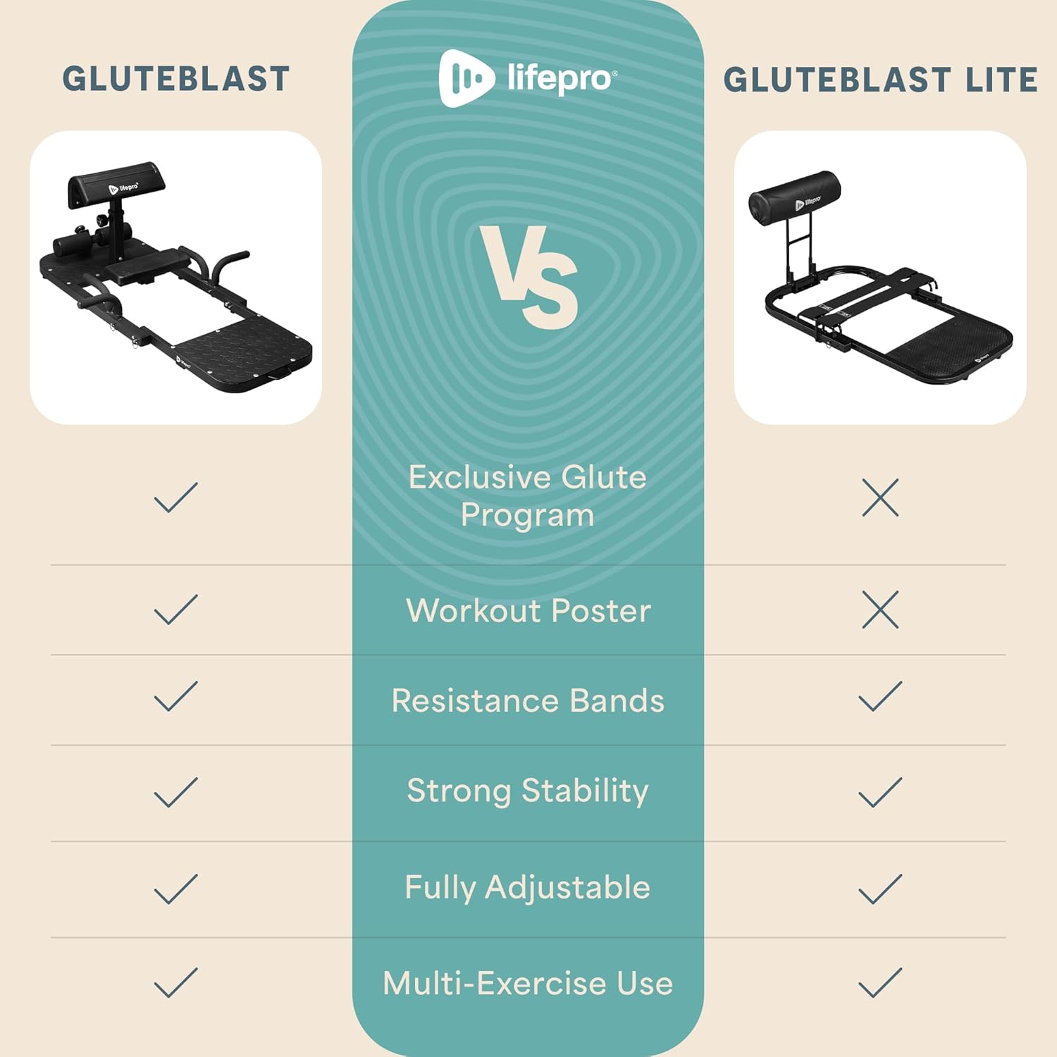 GLUTEBLAST LITE - VS D Exclusive Glute Program X Workout Poster X Resistance Bands Strong Stability Fully Adjustable Multi-Exercise Use