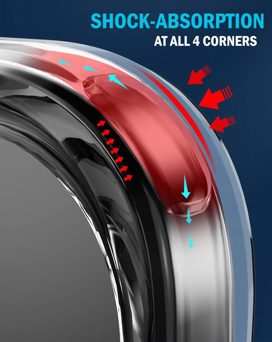 SHOCK-ABSORPTION AT ALL 4 CORNERS
