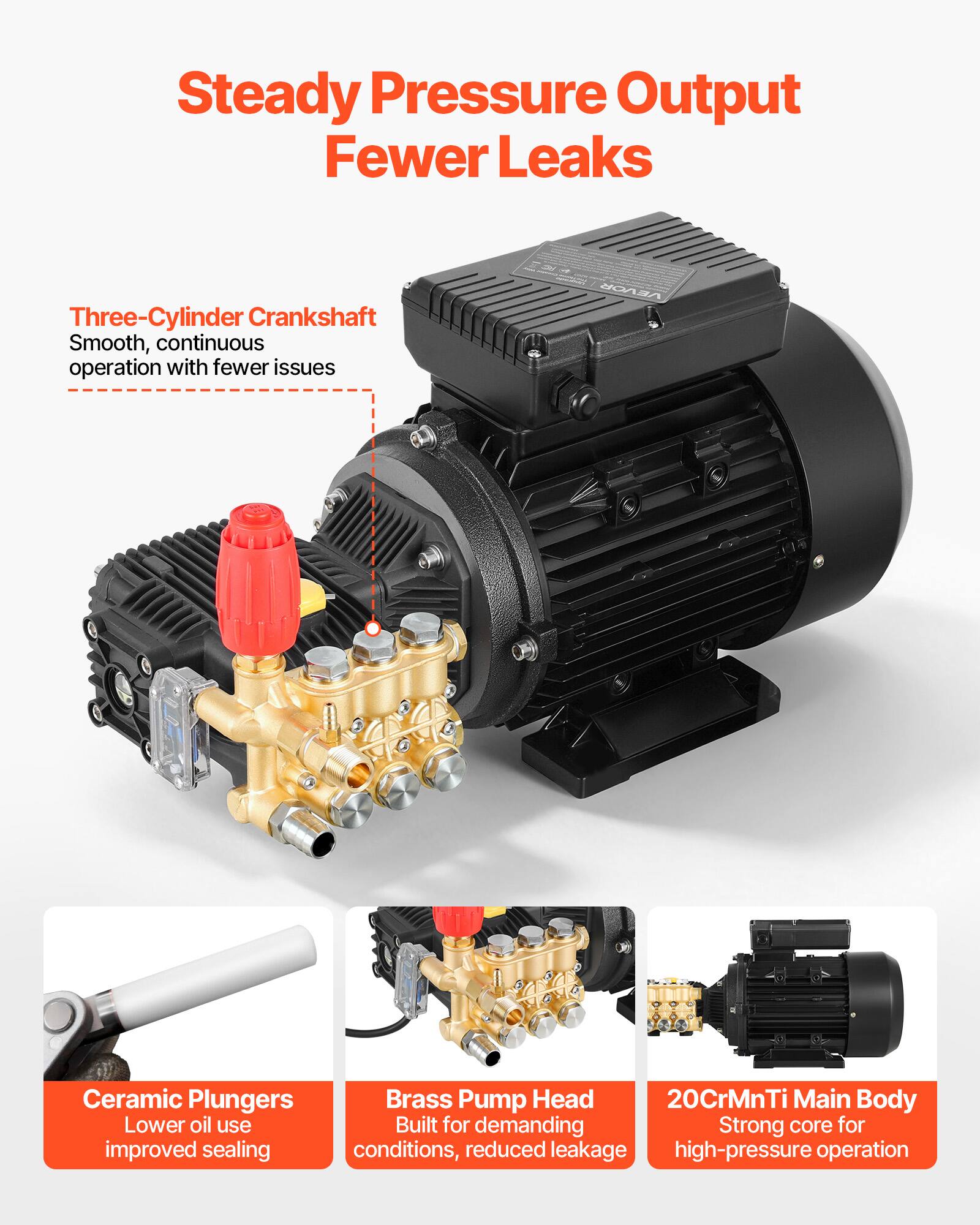 Steady Pressure Output Fewer Leaks

Three-Cylinder Crankshaft  
Smooth, continuous operation with fewer issues

Ceramic Plungers  
Lower oil use, improved sealing

Brass Pump Head  
Built for demanding conditions, reduced leakage

20CrMnTi Main Body  
Strong core for high-pressure operation