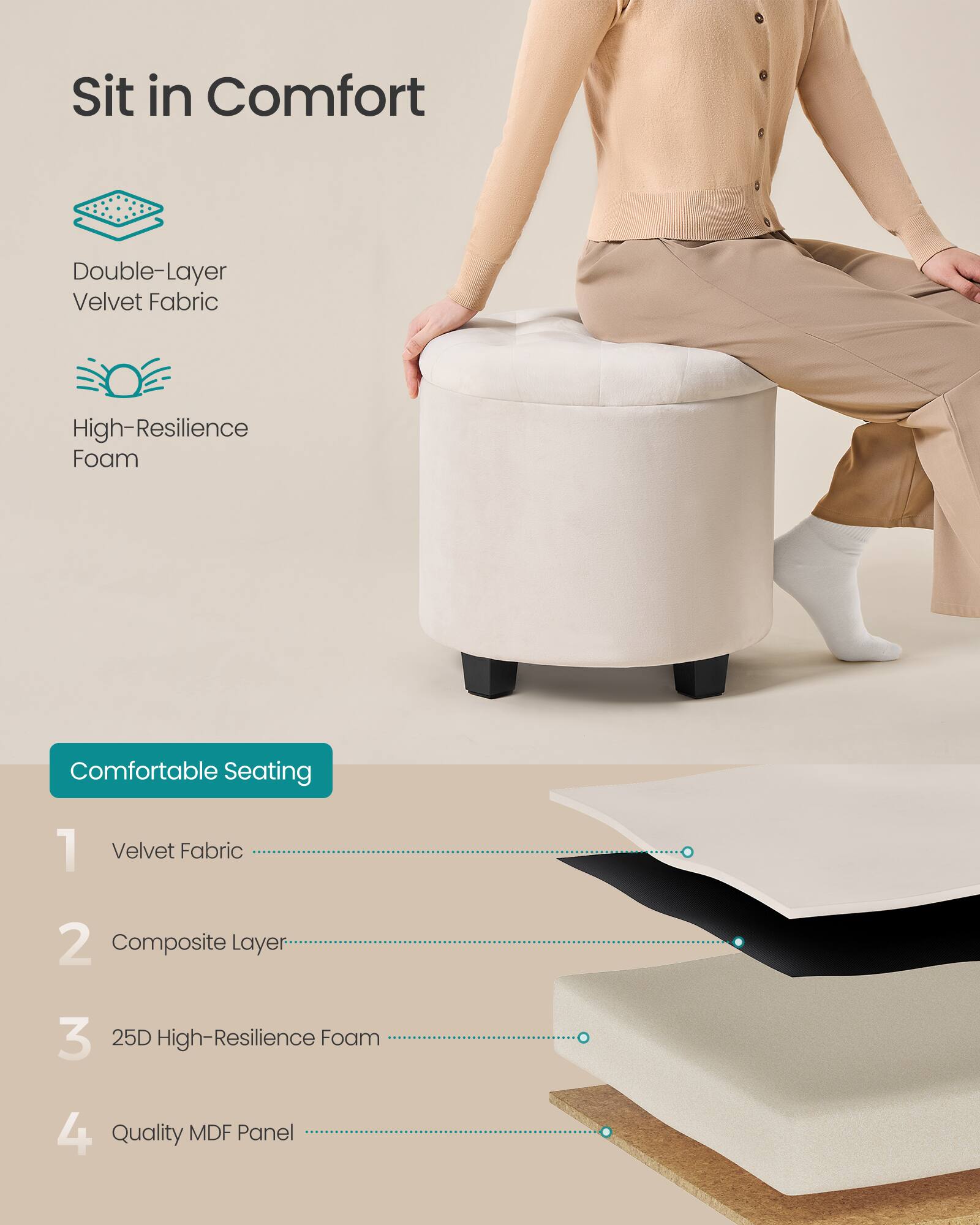 Sit in Comfort

Double-Layer Velvet Fabric
High-Resilience Foam

Comfortable Seating

1. Velvet Fabric
2. Composite Layer
3. 25D High-Resilience Foam
4. Quality MDF Panel