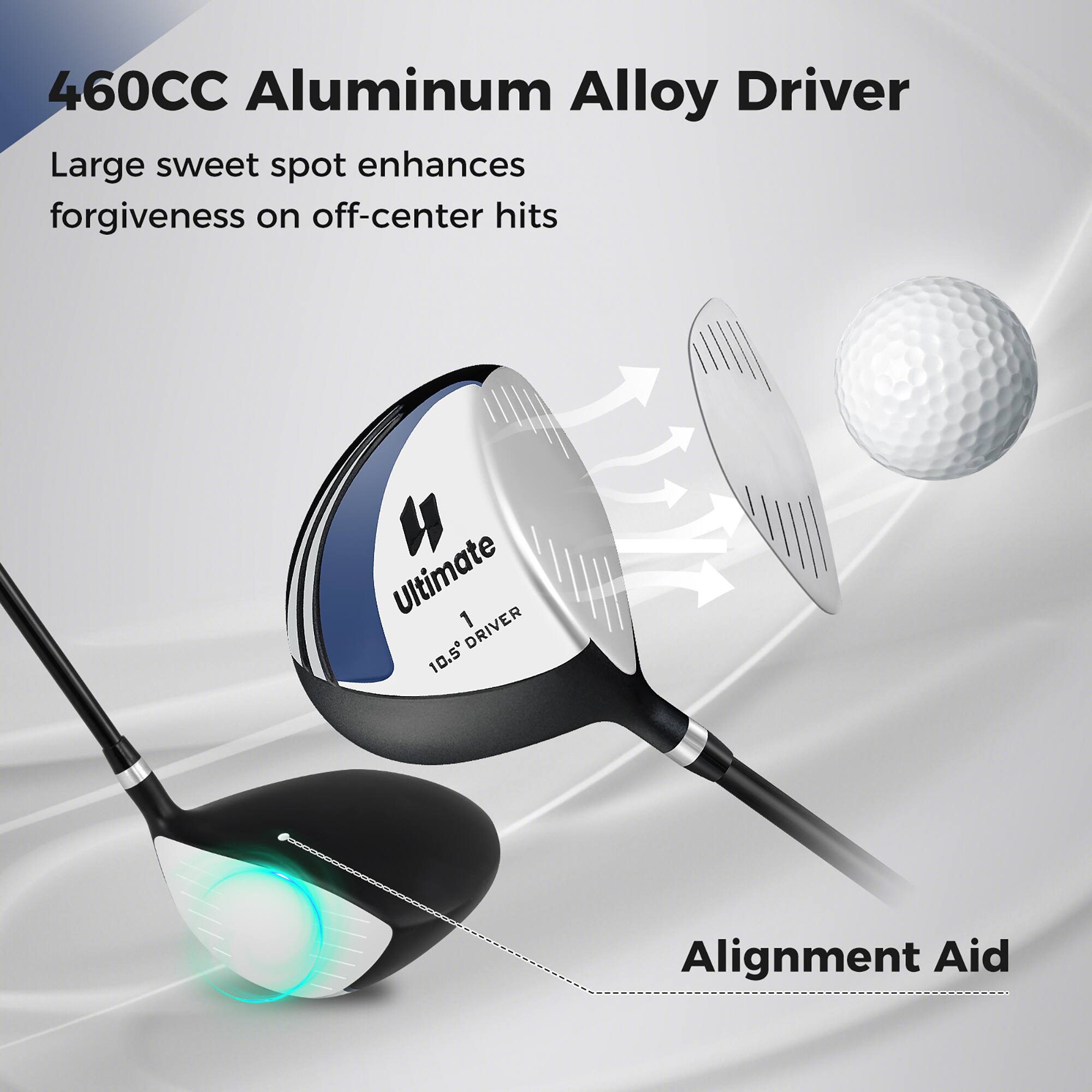 460CC Aluminum Alloy Driver

Large sweet spot enhances forgiveness on off-center hits

Ultimate 1 DRIVER 10.5

Alignment Aid