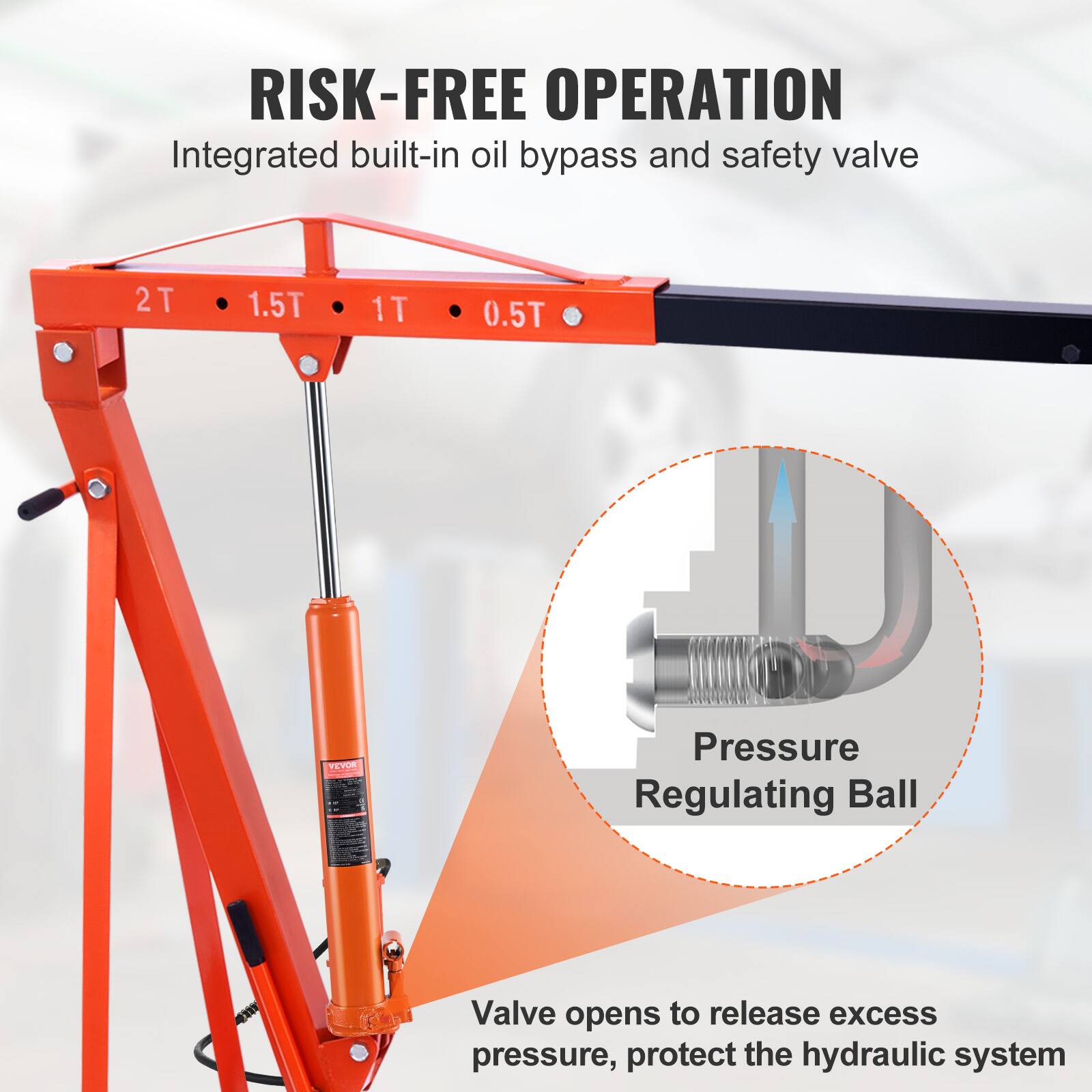 RISK-FREE OPERATION  
Integrated built-in oil bypass and safety valve  
2T 1.5T 1T 0.5T  
ETR  
Pressure Regulating Ball Valve opens to release excess pressure, protect the hydraulic system