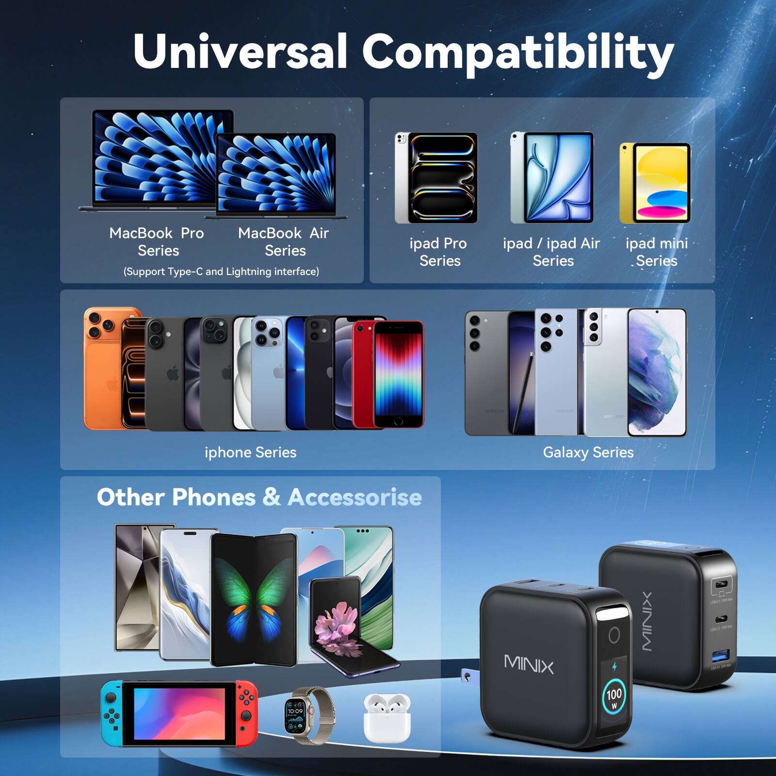 Universal Compatibility

MacBook Pro Series  
MacBook Air Series  
(Support Type-C and Lightning interface)  

iPad Pro Series  
iPad / iPad Air Series  
iPad mini Series  

iPhone Series  
Galaxy Series  

Other Phones & Accessories  

MINIX 100 W