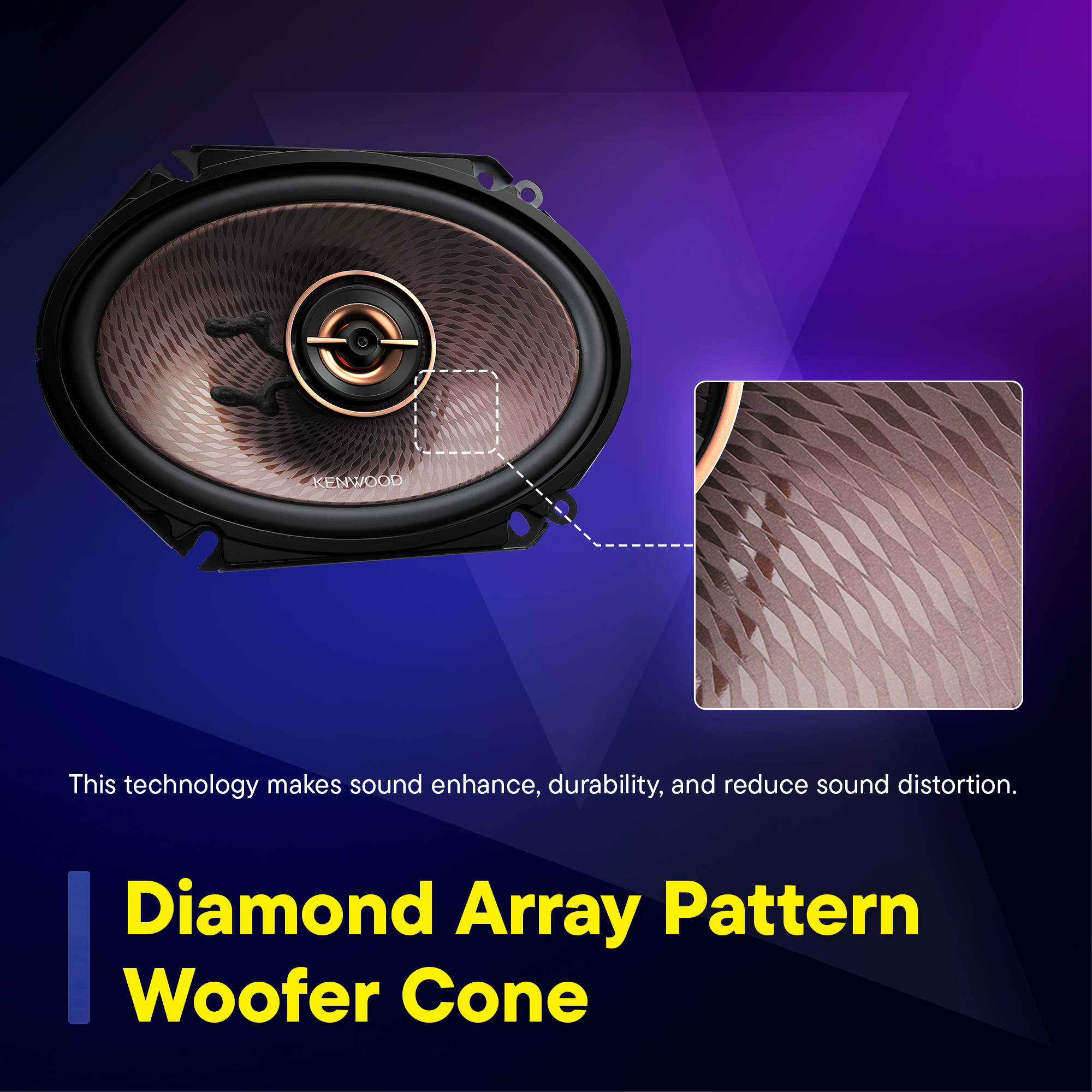 Diamond Array Pattern Woofer Cone - This technology makes sound enhance, durability, and reduce sound distortion.