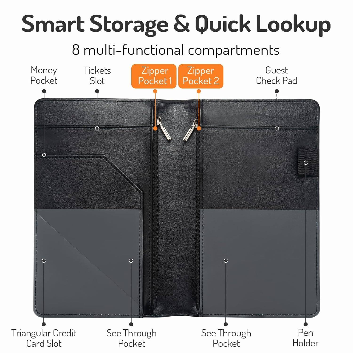 Smart Storage & Quick Lookup  
8 multi-functional compartments  

- Money Pocket  
- Tickets Slot  
- Zipper Pocket 1  
- Zipper Pocket 2  
- Guest Check Pad  
- Triangular Credit Card Slot  
- See Through Pocket  
- See Through Pocket  
- Pen Holder