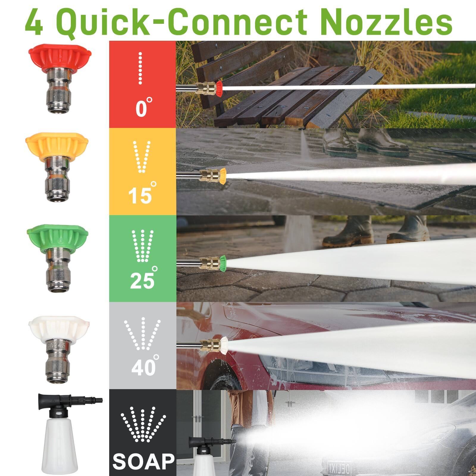 4 Quick-Connect Nozzles

- 0°
- 15°
- 25°
- 40°
- SOAP