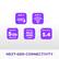 Next-Gen Connectivity: USB 4.0, WiFi 7, Realtek* 5 Gb Ethernet, Realtek* ALC 4082 Audio & Bluetooth 5.4.