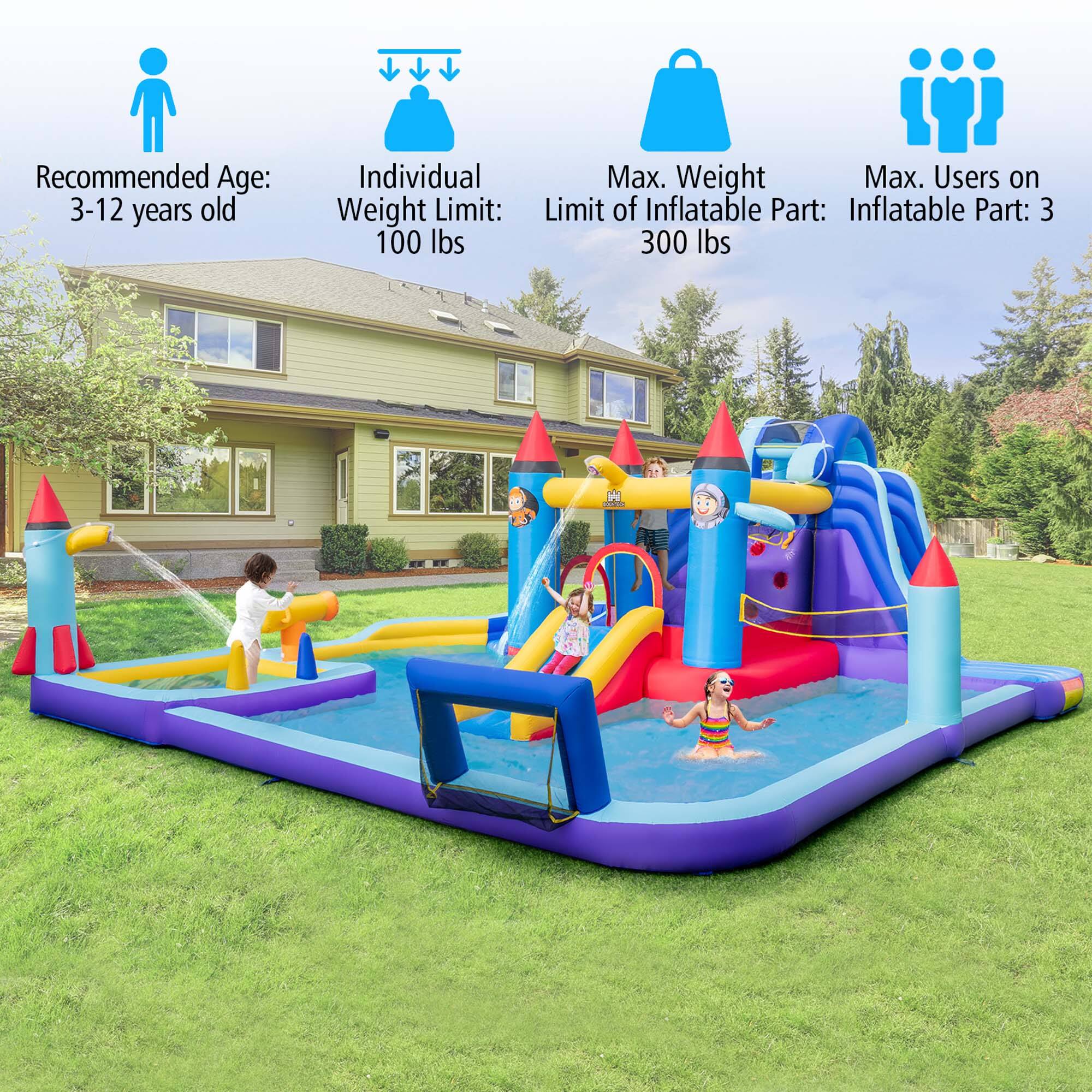 Recommended Age: 3-12 years old  
Individual Weight Limit: 100 lbs  
Max. Weight Limit of Inflatable Part: 300 lbs  
Max. Users on Inflatable Part: 3