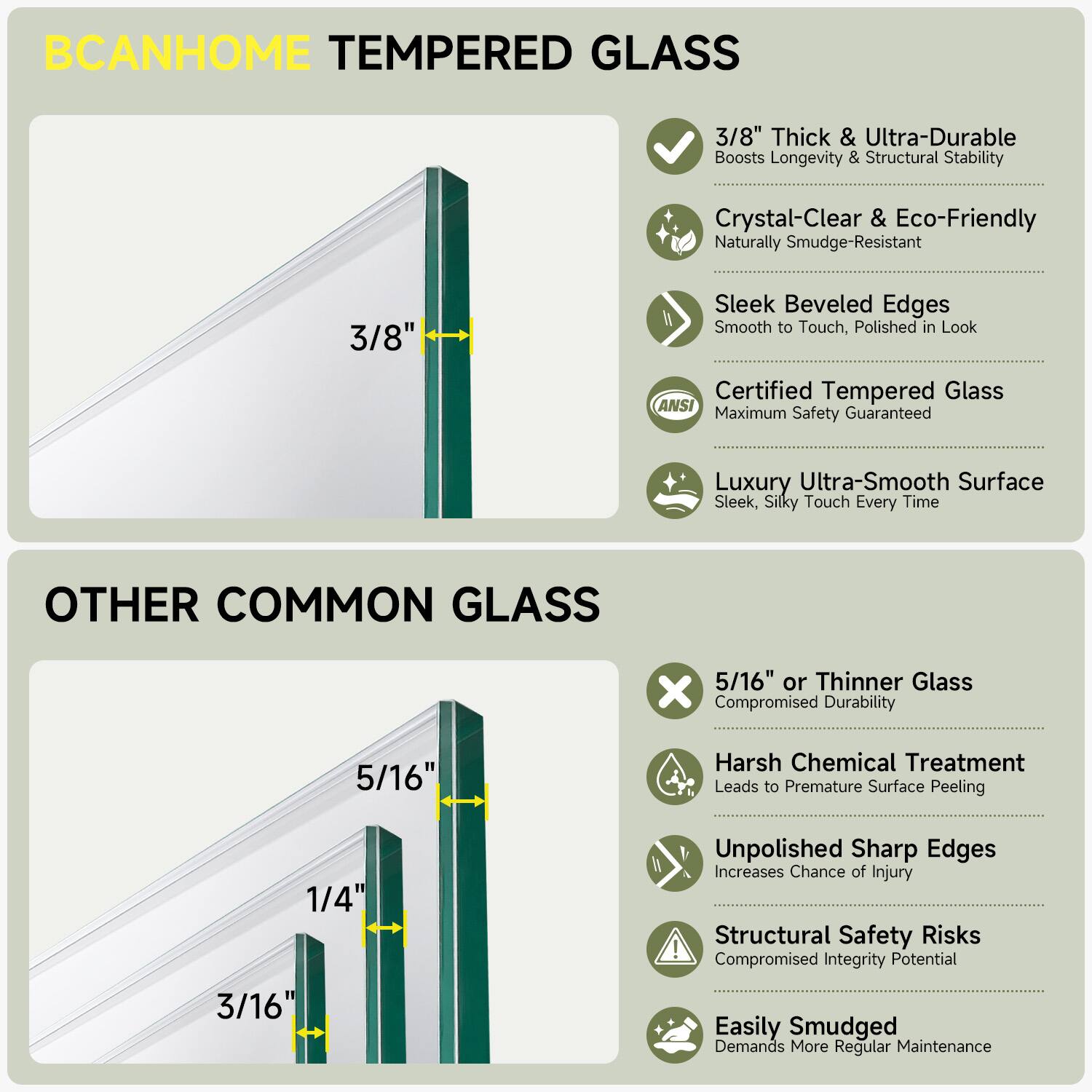 BCANHOME TEMPERED GLASS

3/8" Thick & Ultra-Durable  
Boosts Longevity & Structural Stability  
Crystal-Clear & Eco-Friendly  
Naturally Smudge-Resistant  
Sleek Beveled Edges  
Smooth to Touch, Polished in Look  
Certified Tempered Glass  
ANSI Maximum Guaranteed Safety  
Luxury Ultra-Smooth Surface  
Sleek, Silky Touch Every Time  

OTHER COMMON GLASS

5/16" or Thinner Glass  
Compromised Durability  
Harsh Chemical Treatment  
Leads to Premature Surface Peeling  
1/4"  
3/16"  
Unpolished Sharp Edges  
Increases Chance of Injury  
Structural Safety Risks  
Compromised Integrity Potential  
Easily Smudged  
Demands More Regular Maintenance