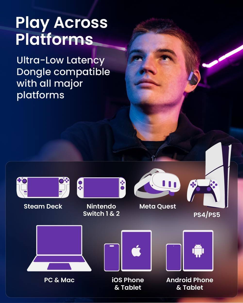 Play Across Platforms  
Ultra-Low Latency Dongle compatible with all major platforms  
Steam Deck  
Nintendo Switch 1 & 2  
Meta Quest  
PS4/PS5  
PC & Mac  
iOS Phone & Tablet  
Android Phone & Tablet