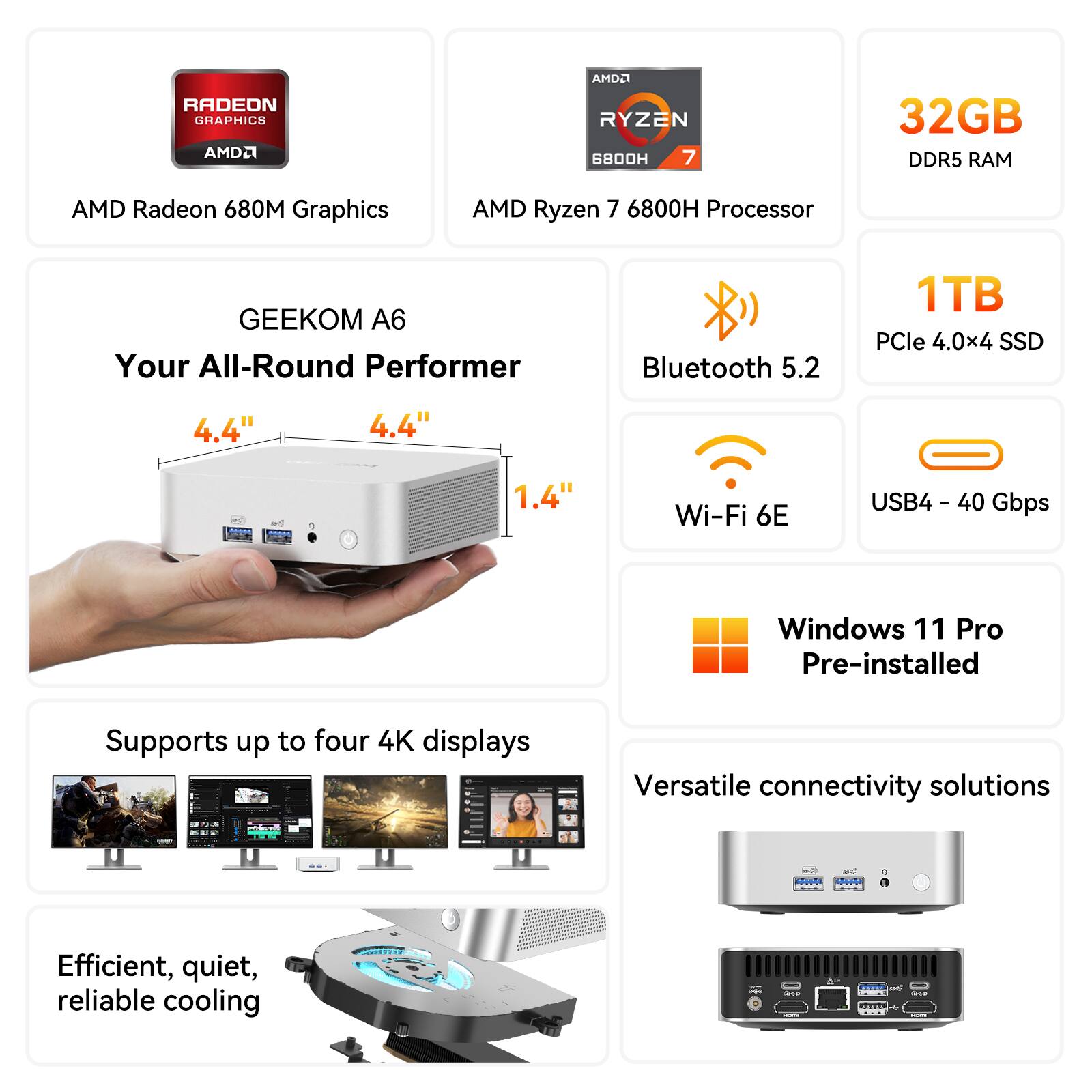**AMD Radeon 680M Graphics**

**AMD Ryzen 7 6800H Processor**

**32GB DDR5 RAM**

**1TB PCIe 4.0x4 SSD**

**Bluetooth 5.2**

**Wi-Fi 6E**

**USB4 - 40 Gbps**

**Windows 11 Pro Pre-installed**

**GEEKOM A6**

**Your All-Round Performer**

**4.4" x 4.4" x 1.4"**

**Supports up to four 4K displays**

**Versatile connectivity solutions**

**Efficient, quiet, reliable cooling**