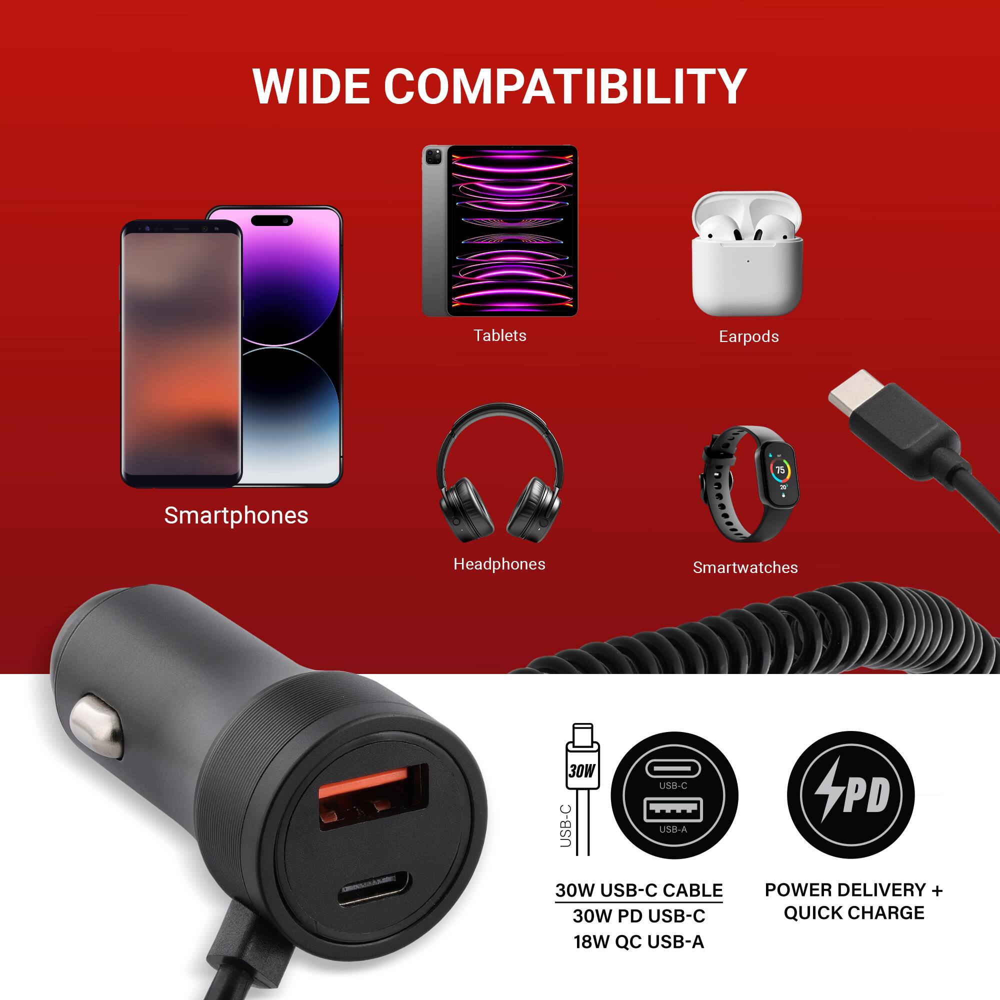 WIDE COMPATIBILITY

Tablets
Earbuds
Smartphones
Headphones
Smartwatches

30W USB-C CABLE
30W PD USB-C
18W QC USB-A

POWER DELIVERY + QUICK CHARGE