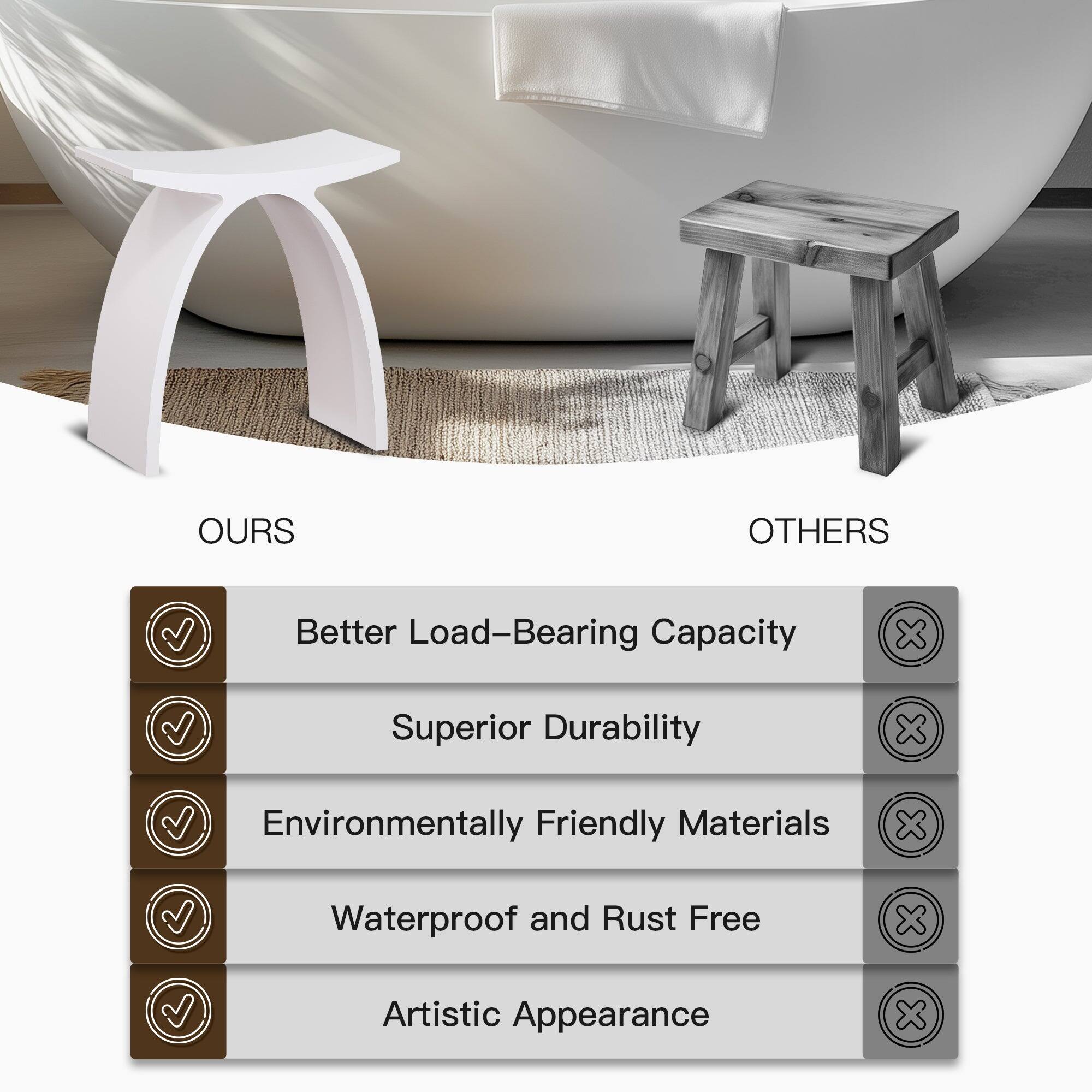 OURS: Better Load-Bearing Capacity, Superior Durability, Environmentally Friendly Materials, Waterproof and Rust Free, Artistic Appearance

OTHERS: None