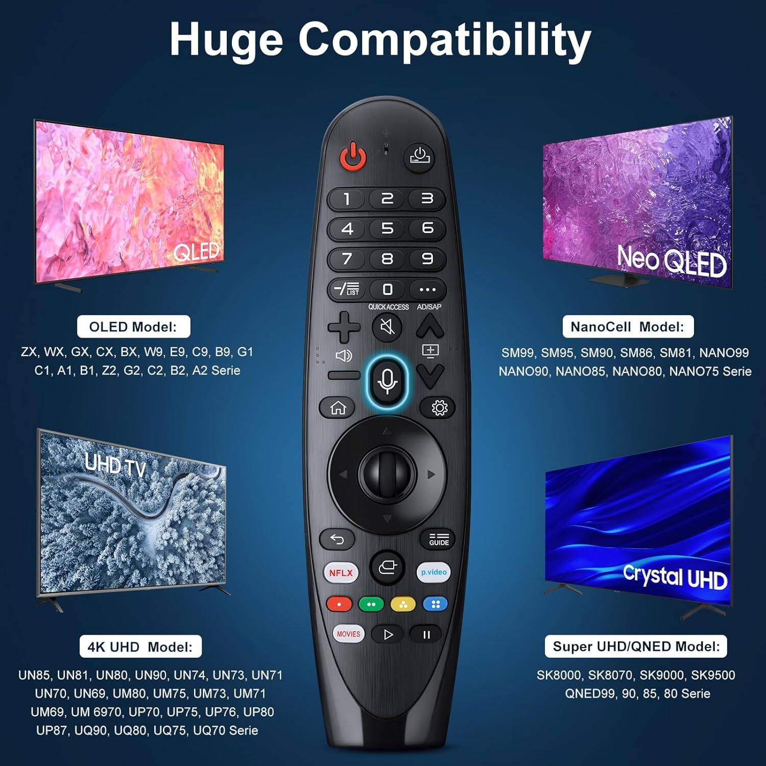 Huge Compatibility

OLED Model:
ZX, WX, GX, CX, BX, W9, E9, C9, B9, G1
C1, A1, B1, Z2, G2, C2, B2, A2 Serie

4K UHD Model:
UN85, UN81, UN80, UN90, UN74, UN73, UN71
UN70, UN69, UM80, UM75, UM73, UM71
UM69, UM6970, UP70, UP75, UP76, UP80
UP87, UQ90, UQ80, UQ75, UQ70 Serie

NanoCell Model:
SM99, SM95, SM90, SM86, SM81, NANO99
NANO90, NANO85, NANO80, NANO75 Serie

Super UHD/QNED Model:
SK8000, SK8070, SK9000, SK9500
QNED99, 9