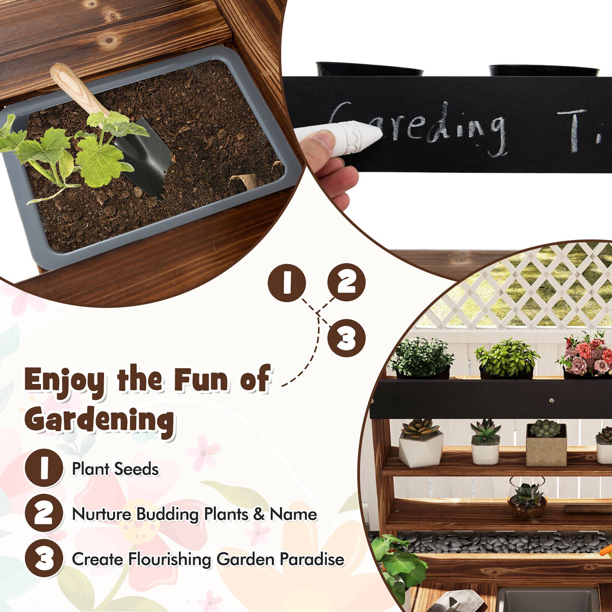 Enjoy the Fun of Gardening

1. Plant Seeds
2. Nurture Budding Plants & Name
3. Create Flourishing Garden Paradise