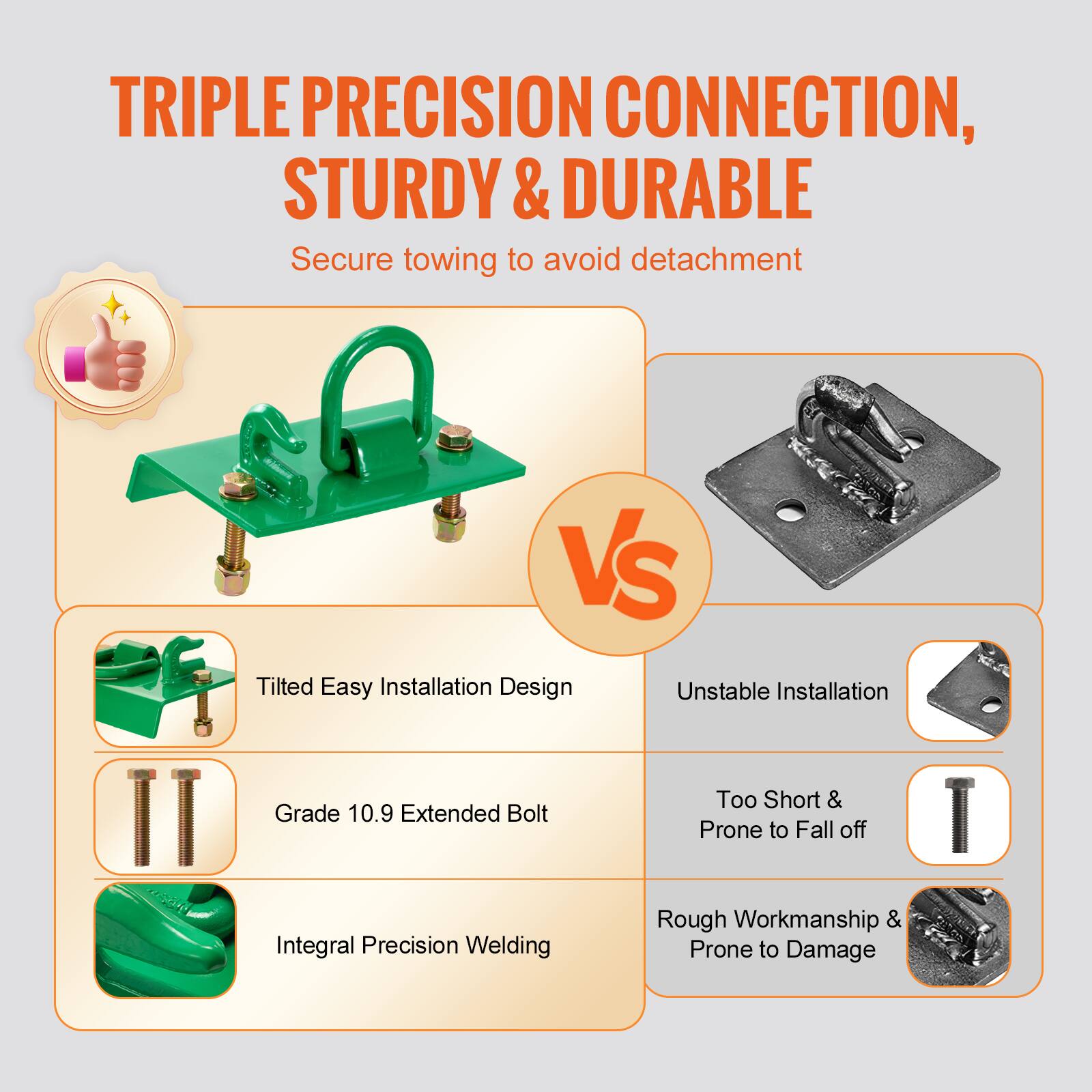 TRIPLE PRECISION CONNECTION, STURDY & DURABLE  
Secure towing to avoid detachment  

Tilted Easy Installation Design  
Grade 10.9 Extended Bolt  
Integral Precision Welding  

VS  

Unstable Installation  
Too Short & Prone to Fall off  
Rough Workmanship & Prone to Damage