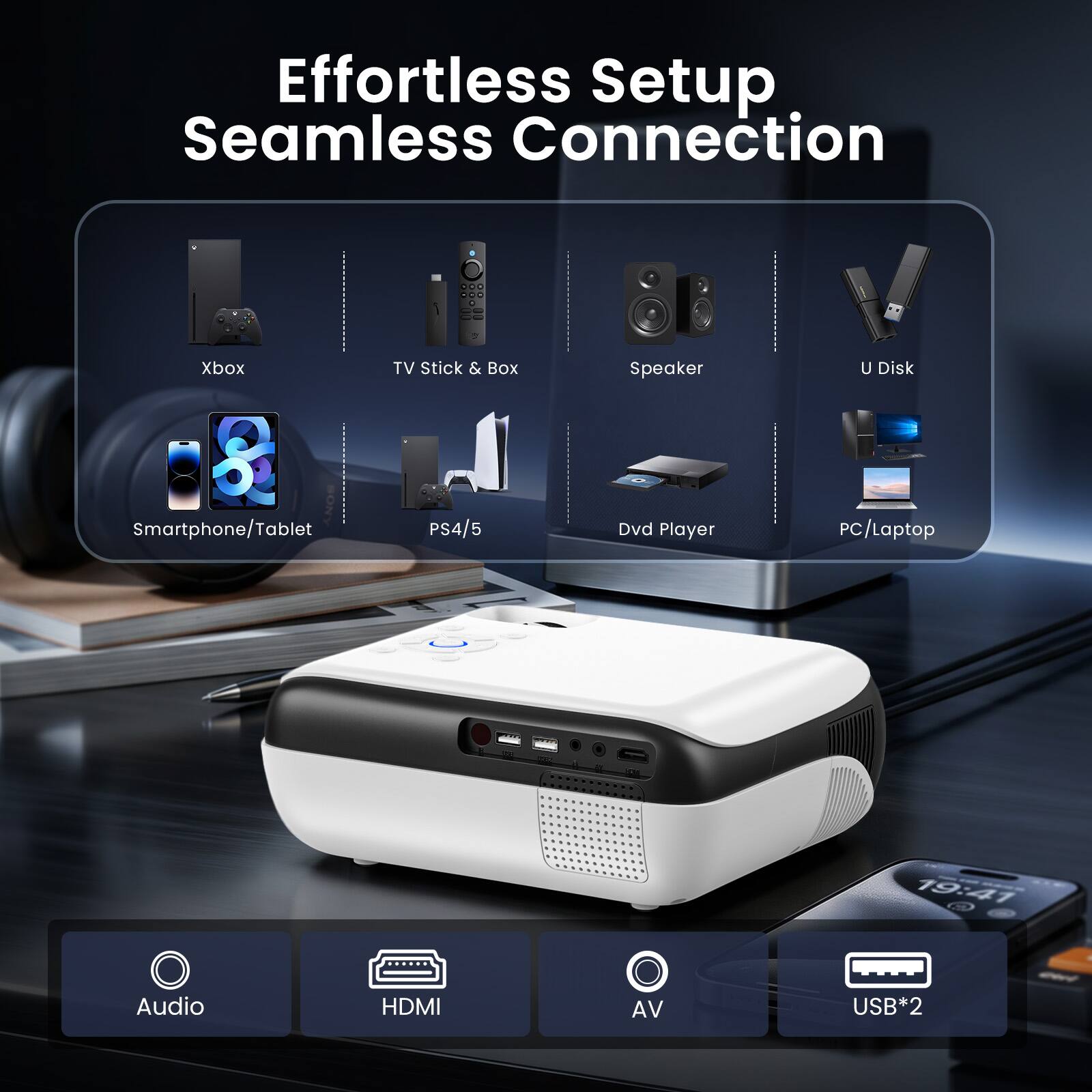 Effortless Setup Seamless Connection  
Xbox  
Smartphone/Tablet  
TV Stick & Box  
PS4/5  
Speaker  
Dvd Player  
U Disk  
PC/Laptop  
Audio  
HDMI  
AV  
USB*2
