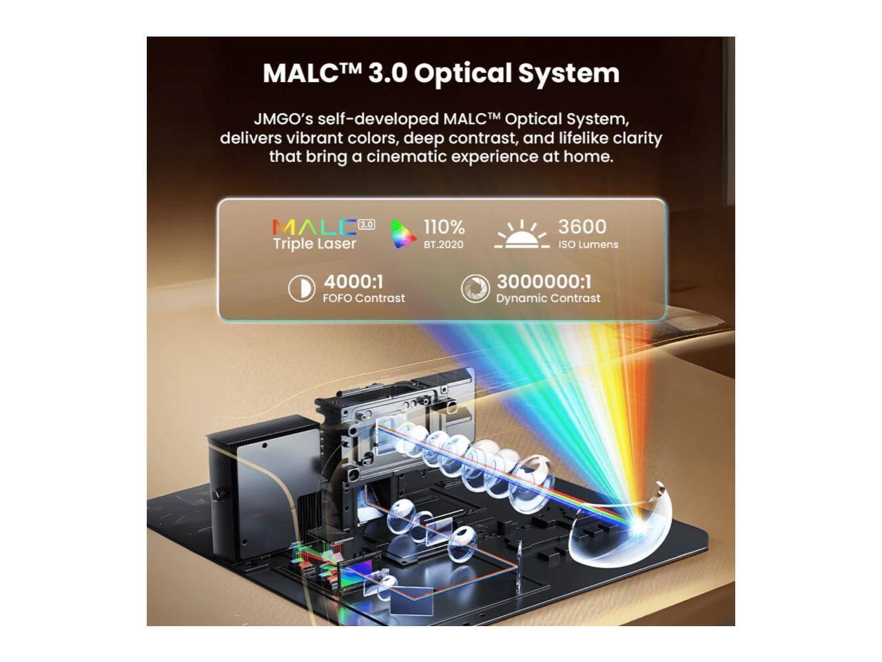 MALC™ 3.0 Optical System  
JMGO's self-developed MALC™ Optical System delivers vibrant colors, deep contrast, and lifelike clarity that bring a cinematic experience at home.  

MALC 3.0 Triple Laser  
110% BT.2020  
3600 ISO Lumens  
4000:1 FOFO Contrast  
3000000:1 Dynamic Contrast