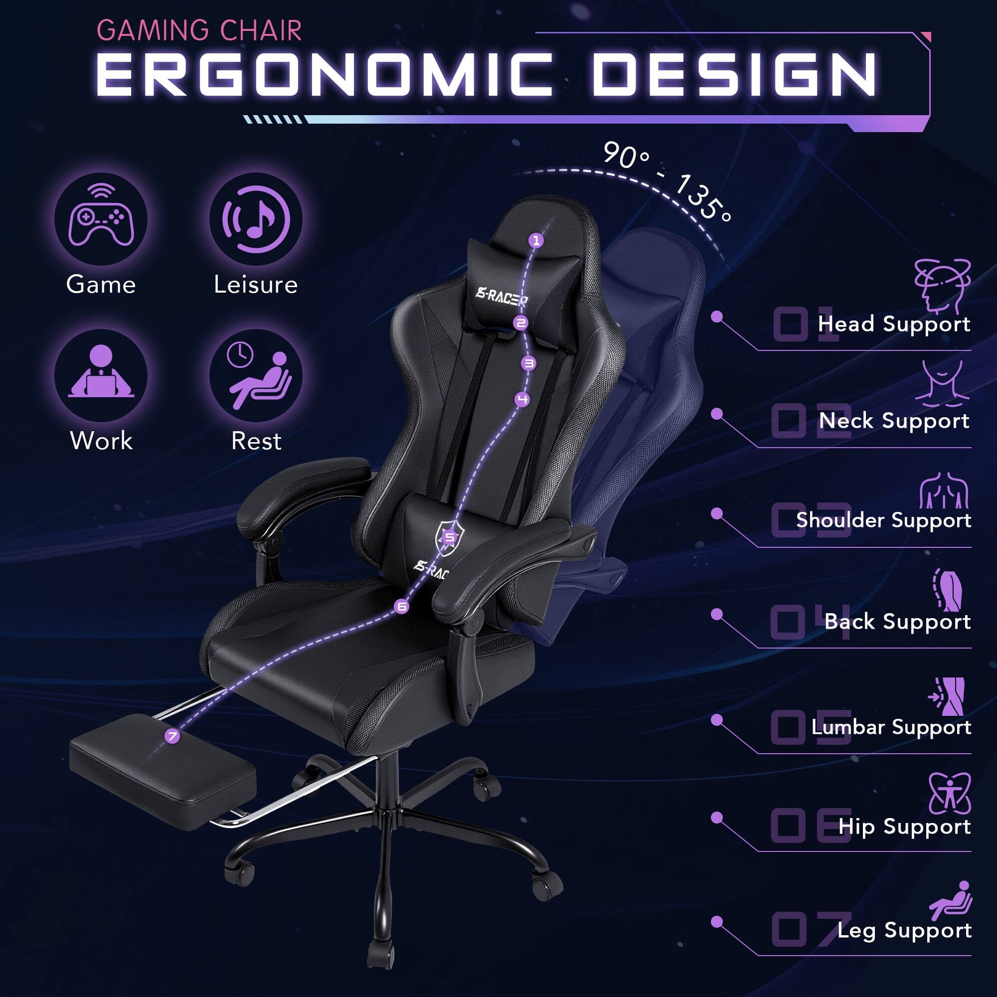 GAMING CHAIR ERGONOMIC DESIGN 90° - 135°

Game Leisure
Work Rest

Head Support
Neck Support
Shoulder Support
Back Support
Lumbar Support
Hip Support
Leg Support