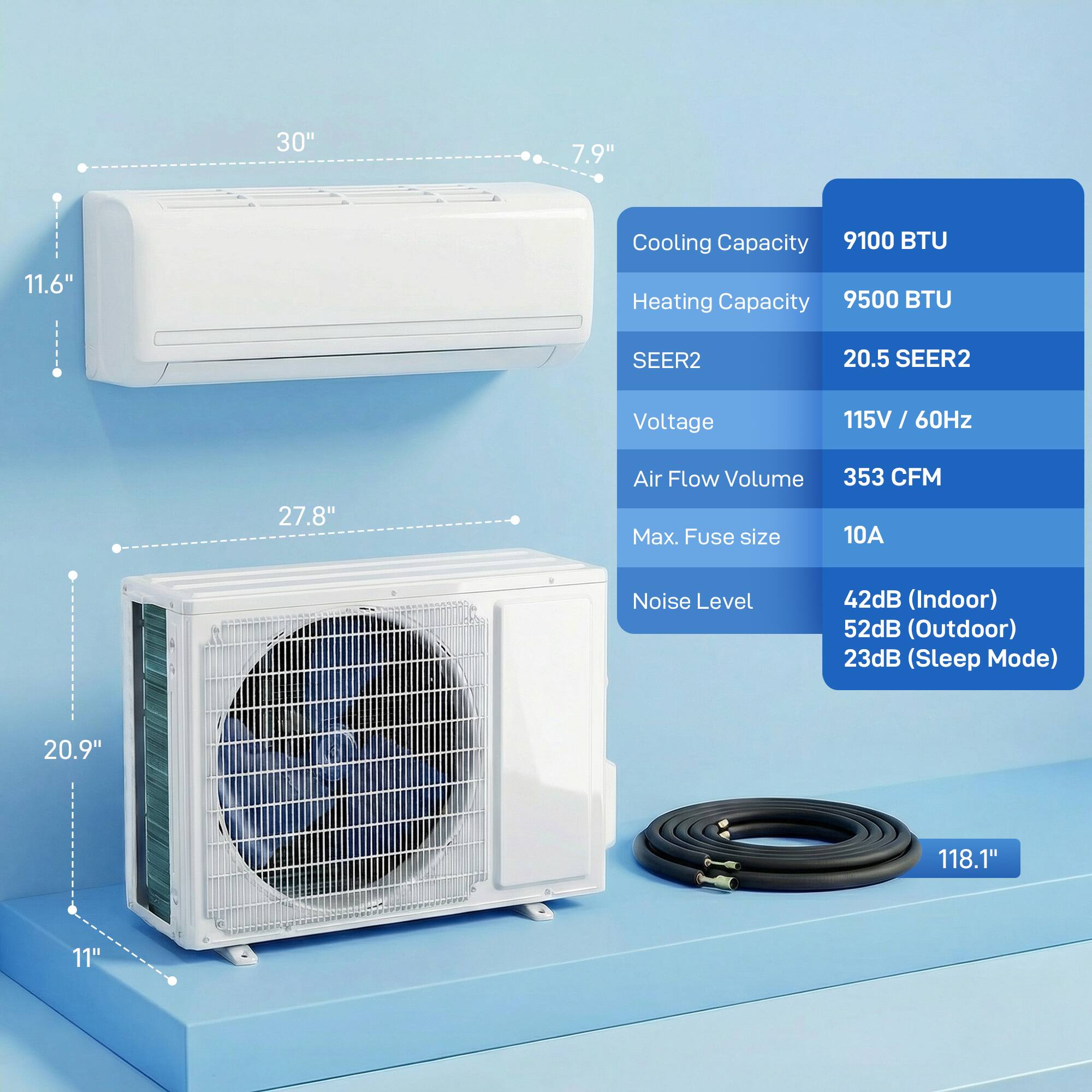 - Cooling Capacity: 9100 BTU
- Heating Capacity: 9500 BTU
- SEER2: 20.5
- Voltage: 115V / 60Hz
- Air Flow Volume: 353 CFM
- Max. Fuse size: 10A
- Noise Level: 42dB (Indoor), 52dB (Outdoor), 23dB (Sleep Mode)

Dimensions:
- 30" (width)
- 11.6" (height)
- 7.9" (depth)
- 27.8" (width)
- 20.9" (height)
- 11" (depth)
- 118.1" (length of the cord)