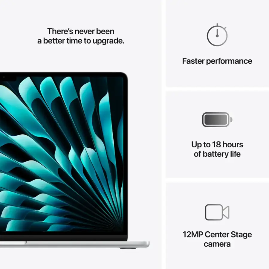 There's never been a better time to upgrade. Faster performance, Up to 18 hours of battery life, 12MP Center Stage camera.
