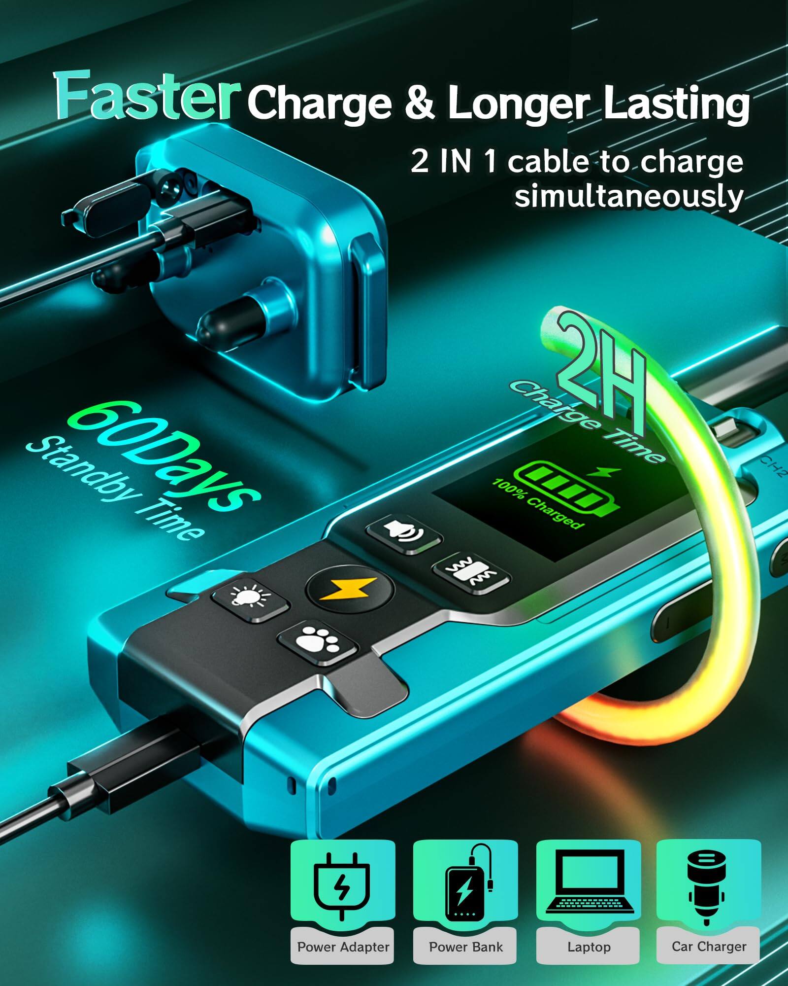 Faster Charge & Longer Lasting  
2 IN 1 cable to charge simultaneously  
60 Days Standby Time  
2H Charge Time  
100% Charged  
Power Adapter  
Power Bank  
Laptop  
Car Charger