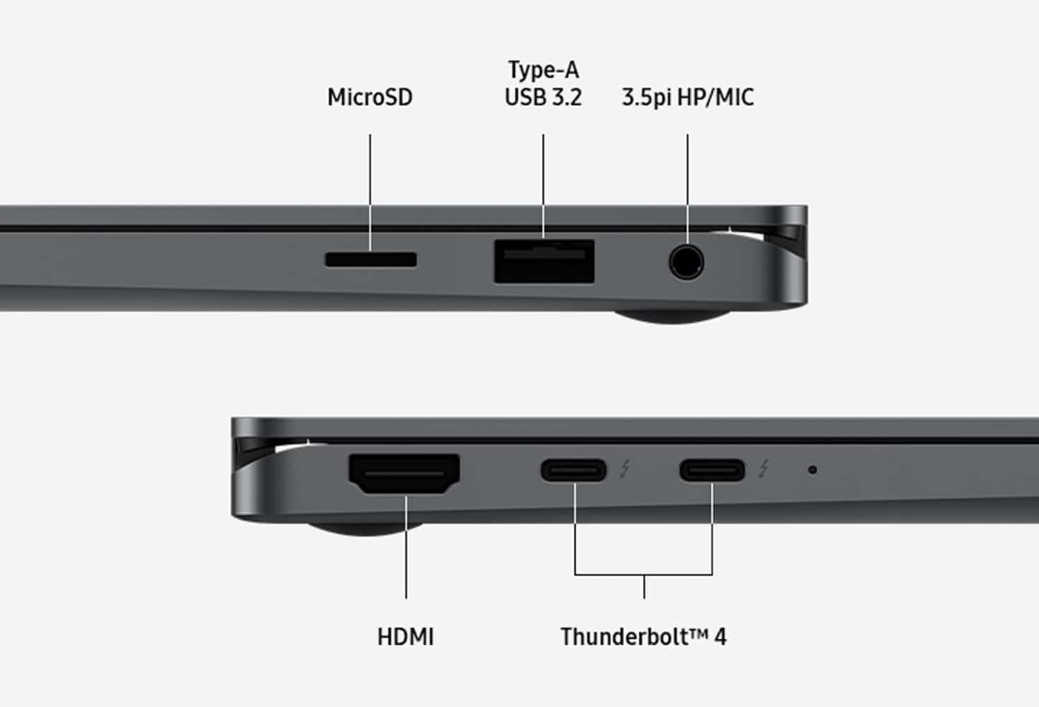 MicroSD Type-A USB 3.2 3.5pi HP/MIC HDMI ThunderboltTM 4
