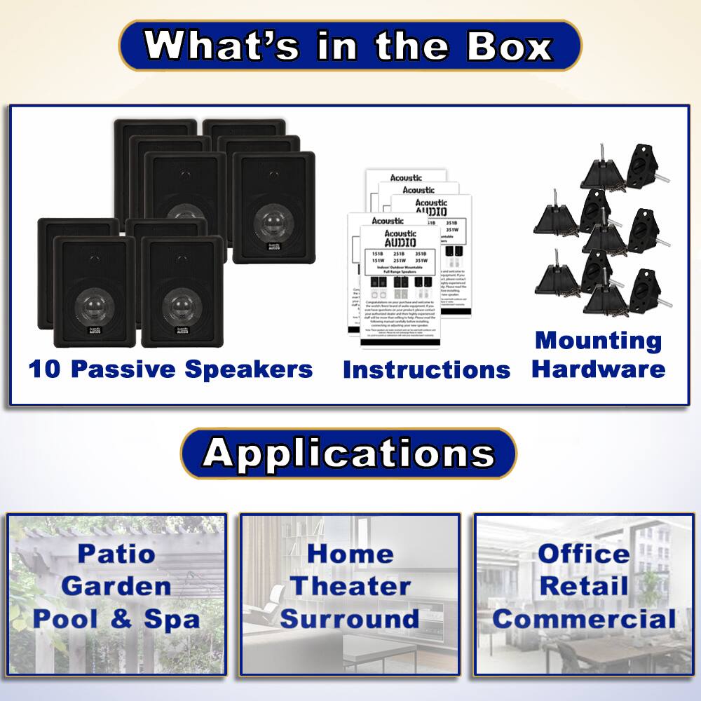 What's in the Box

10 Passive Speakers  
Instructions  
Mounting Hardware  

Applications  

Patio Garden Pool & Spa  
Home Theater Surround  
Office Retail Commercial