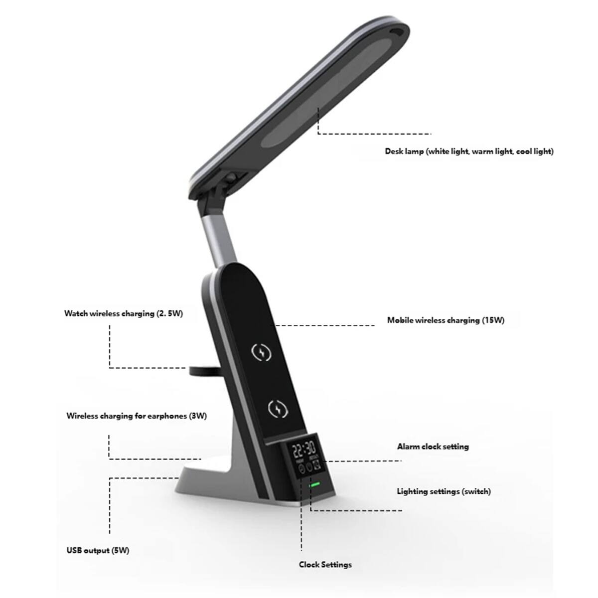 Desk lamp (white light, warm light, cool light)  
Watch wireless charging (2.5W)  
Mobile wireless charging (15W)  
Wireless charging for earphones (3W)  
USB output (5W)  
Alarm clock setting  
Lighting settings (switch)  
Clock Settings
