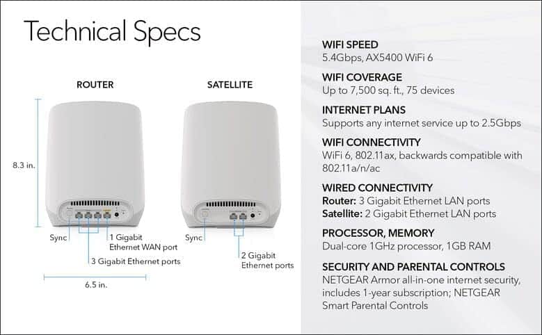 NETGEAR Orbi RBK763 100NAR AX5400 Tri band WiFi 6 Mesh System, 5.4