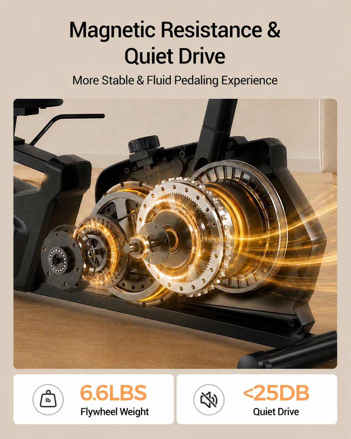 Magnetic Resistance & Quiet Drive  
More Stable & Fluid Pedaling Experience  

6.6LBS Flywheel Weight  
<25DB Quiet Drive