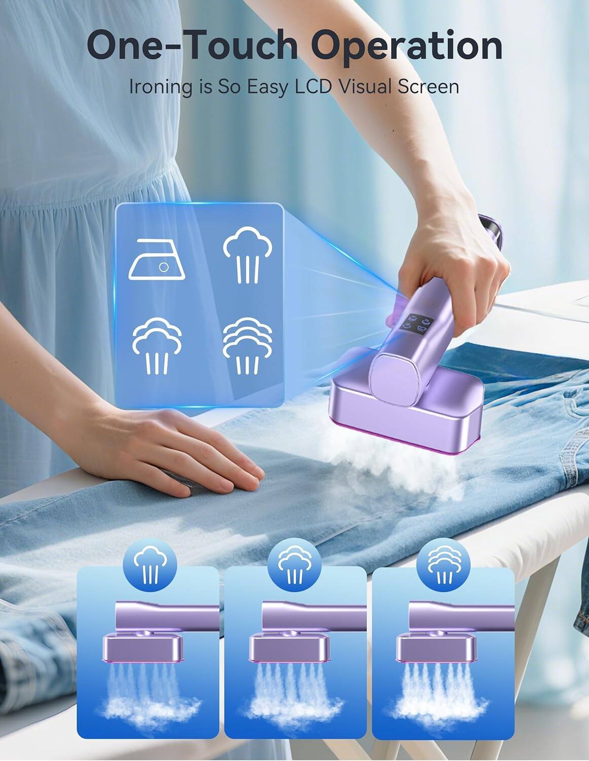 One-Touch Operation  
Ironing is So Easy  
LCD Visual Screen