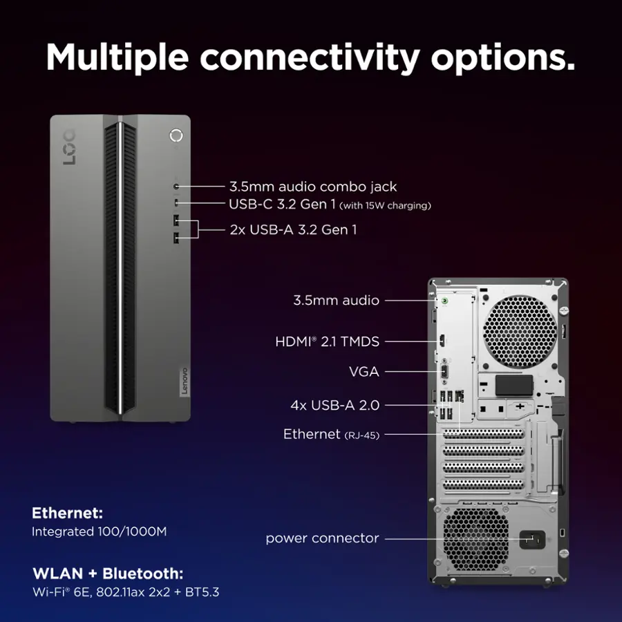 Multiple connectivity options. LOQ 3.5mm audio combo jack USB-C 3.2 Gen 1 (with 15W charging) 2x USB-A 3.2 Gen 1 3.5mm audio HDMI 2.1 TMDS Lenovo VGA 4x USB-A 2.0 Ethernet (RJ-45) Ethernet: Integrated 100/1000M power connector WLAN + Bluetooth: Wi-Fi 6E, 802.11ax 2x2 + BT5.3