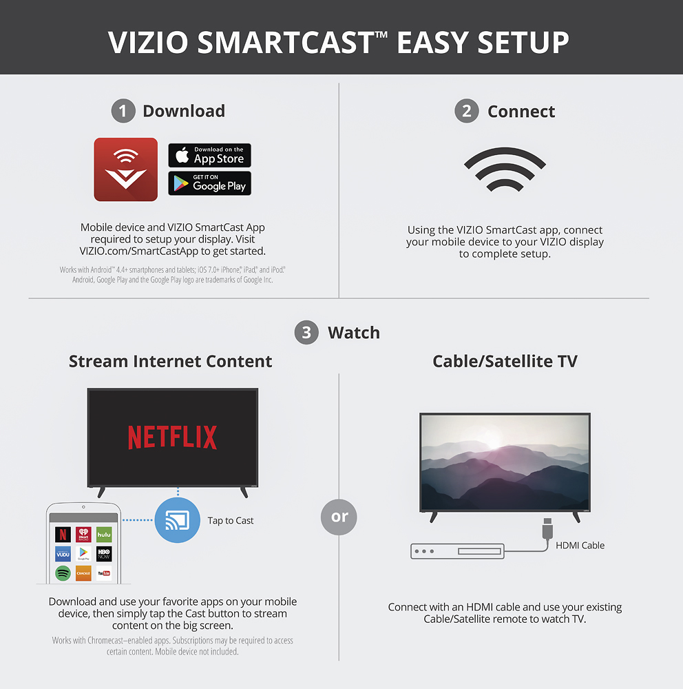 VIZIO 60 Class (60 Diag.) LED 2160p Smart 4K Ultra HD  - Best Buy