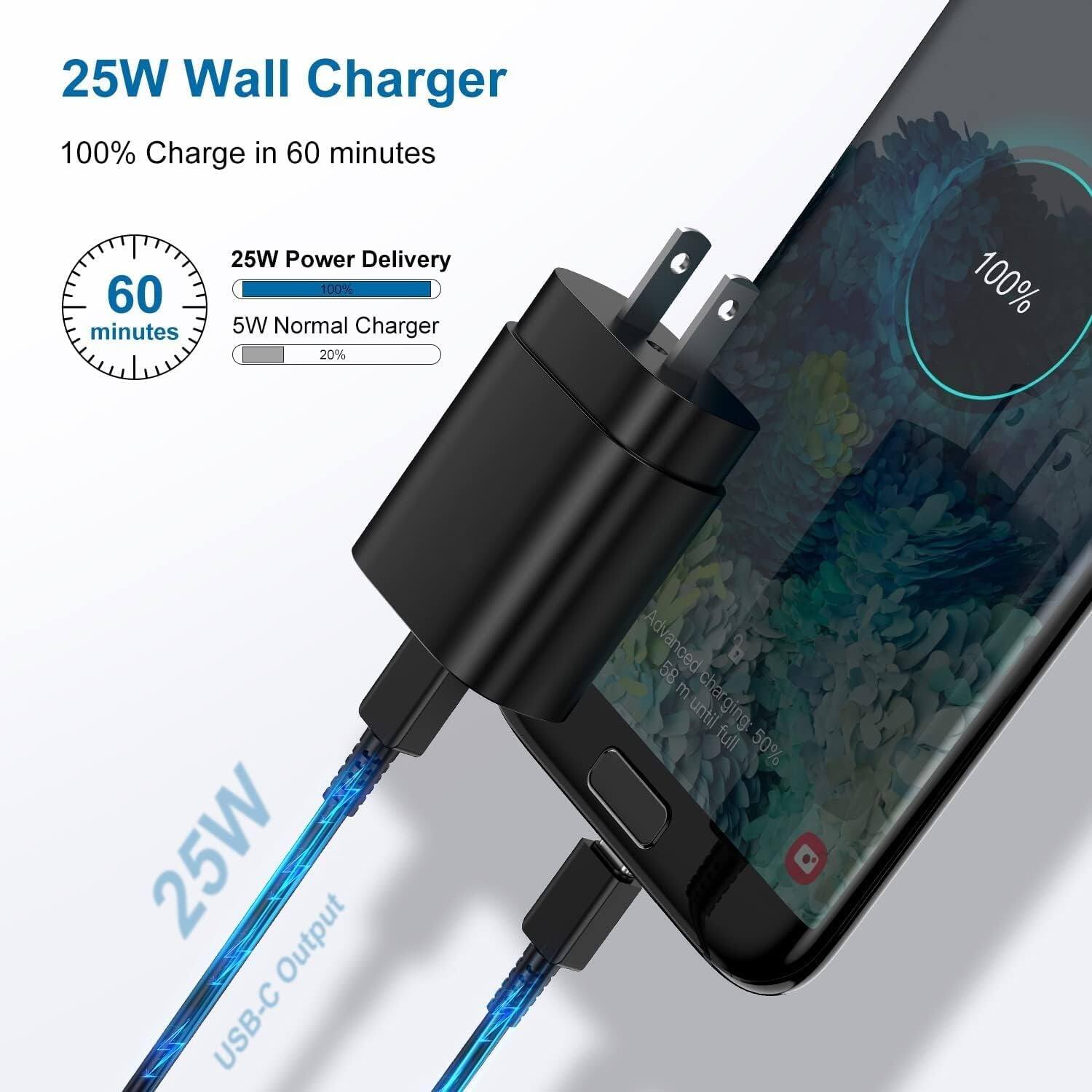 25W Wall Charger, 100% Charge in 60 minutes, 60 minutes, 25W Power Delivery, 100%, 5W Normal Charger, 20%, 25W Output, USB-C, Advanced, 58 m chargi until full, 50%