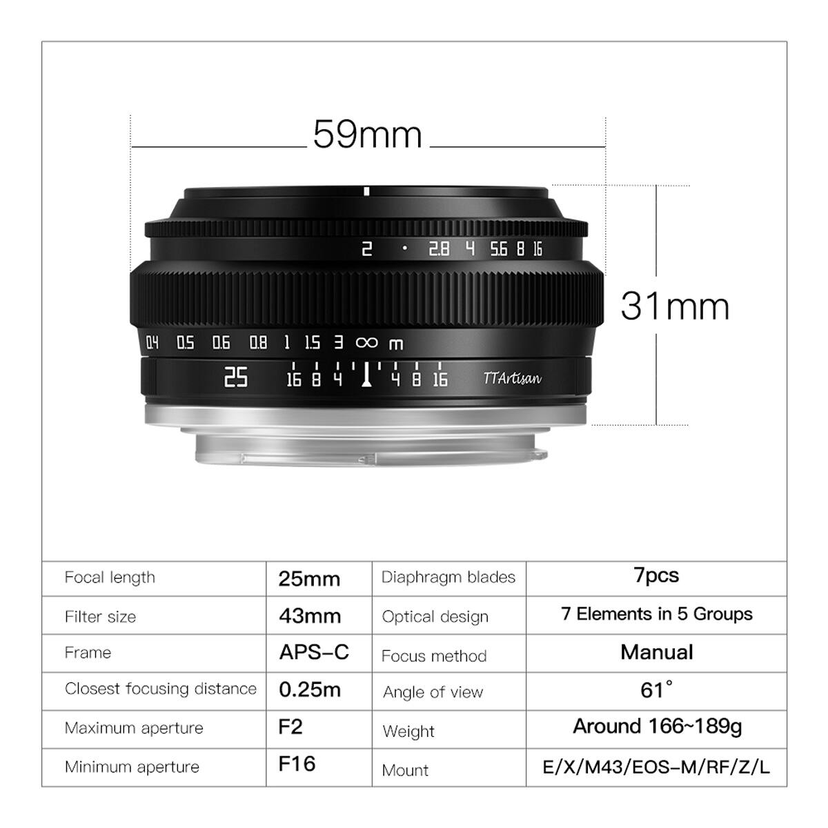 59mm  
2 2.8 4 56 8 16  
Q4 05 0.6 0.8 25 1 1.5  
I 16  
E 4 8 m  
I I I 4 I 8 16  
TTArtisan  
31 31mm  
Focal length 25mm  
Diaphragm blades 7pcs  
Filter size 43mm  
Optical design 7 Elements in 5 Groups  
Frame APS-C  
Focus method Manual  
Closest focusing distance 0.25m  
Maximum aperture F2  
Minimum aperture F16  
Angle of view 61°  
Weight Around 166~189g  
Mount E/X/M43/EOS-M/RF/Z/L