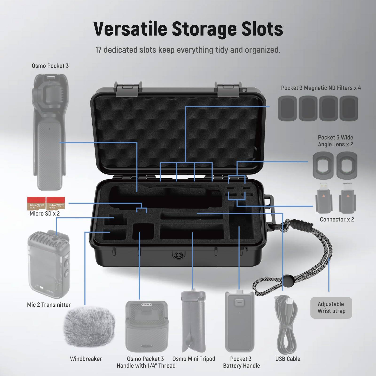 Versatile Storage Slots  
17 dedicated slots keep everything tidy and organized.  

- Osmo Pocket 3  
- Pocket 3 Magnetic ND Filters x 4  
- Pocket 3 Wide Angle Lens x 2  
- Micro SD x 2  
- Connector x 2  
- Mic 2 Transmitter  
- Windbreaker  
- Osmo Pocket 3 Handle with 1/4" Thread  
- Osmo Mini Tripod  
- Pocket 3 Battery Handle  
- USB Cable  
- Adjustable Wrist strap