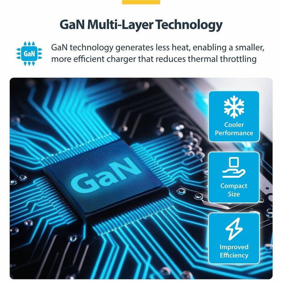 GaN Multi-Layer Technology

GaN technology generates less heat, enabling a smaller, more efficient charger that reduces thermal throttling

- Cooler Performance
- Compact Size
- Improved Efficiency