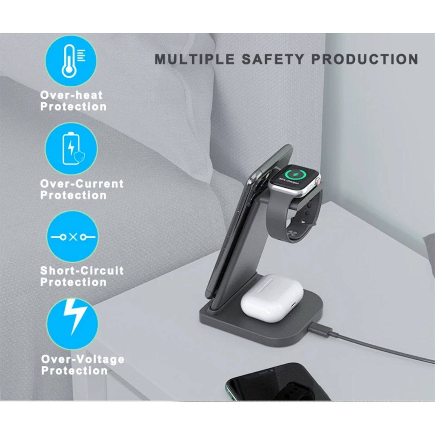 MULTIPLE SAFETY PRODUCTION

- Over-heat Protection
- Over-Current Protection
- Short-Circuit Protection
- Over-Voltage Protection