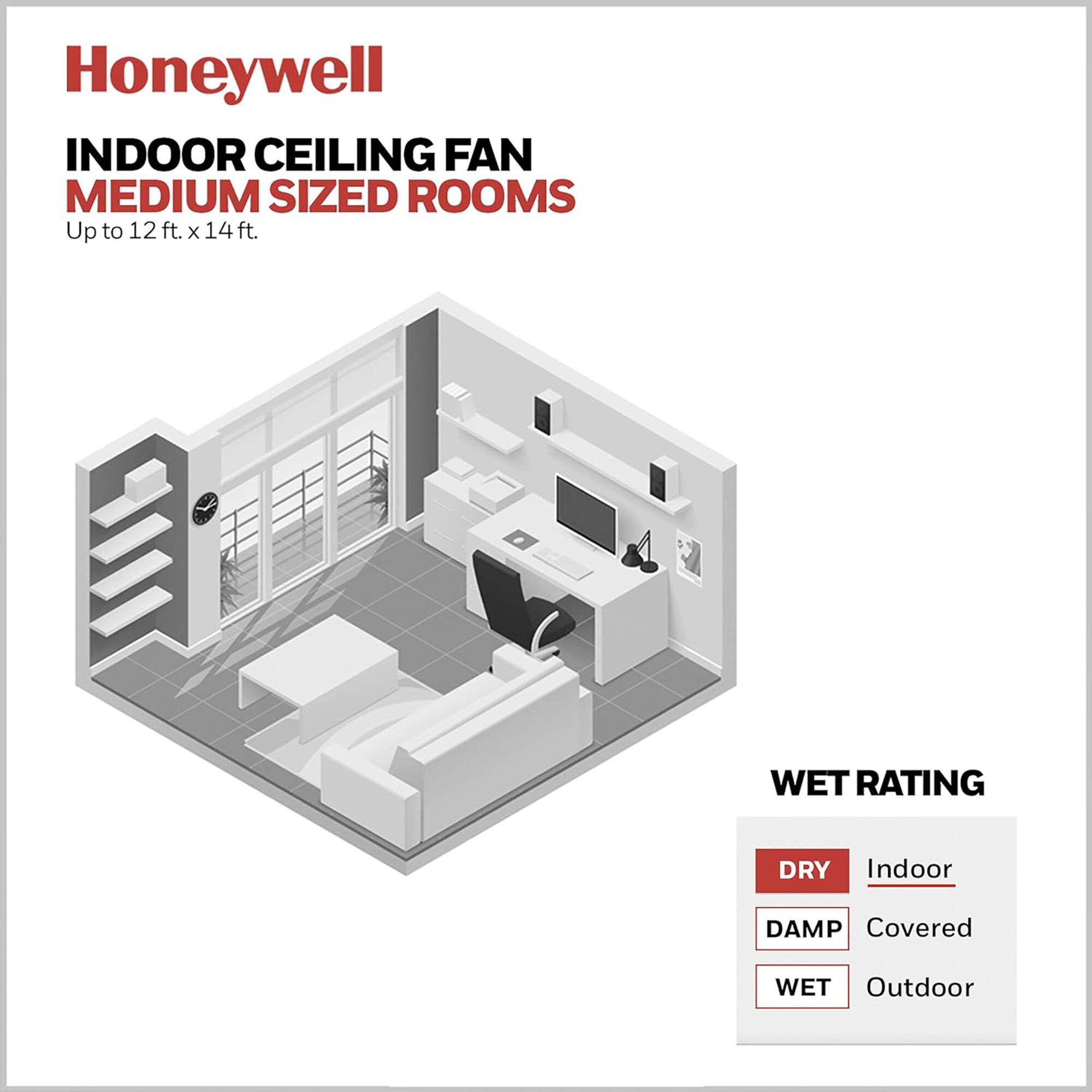 Honeywell INDOOR CEILING FAN MEDIUM SIZED ROOMS Up to 12 ft. x 14 ft. WET RATING DRY Indoor DAMP Covered WET Outdoor