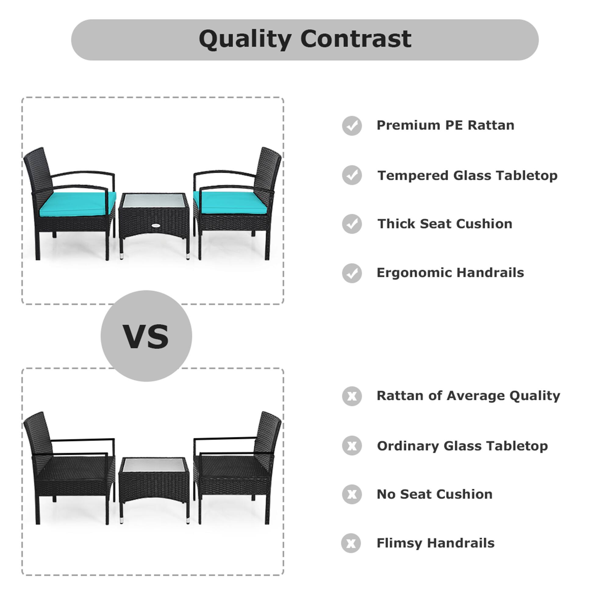 Quality Contrast
Premium PE Rattan
Tempered Glass Tabletop
Thick Seat Cushion
Ergonomic Handrails
Vs
x Rattan of Average Quality
x Ordinary Glass Tabletop
x No Seat Cushion
x Flimsy Handrails