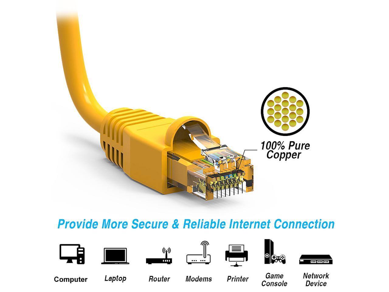 100% Pure Copper  
Provide More Secure & Reliable Internet Connection  

Computer  
Laptop  
Router  
Modems  
Printer  
Game Console  
Network Device