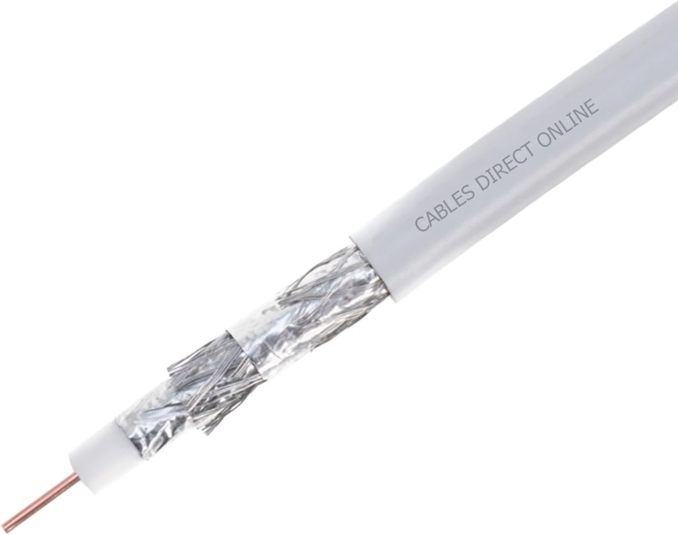 Cables Direct Online