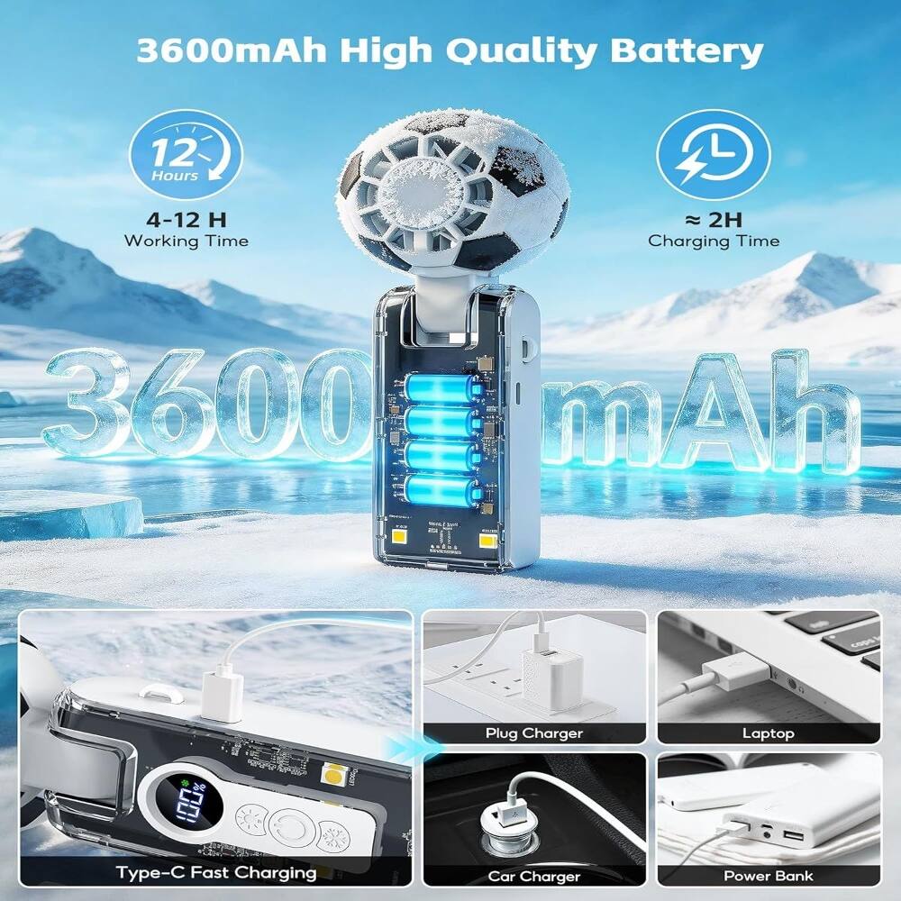 3600mAh High Quality Battery  
12 Hours  
4-12 H Working Time  
≈ 2H Charging Time  
3600 mAh  
Plug Charger  
Laptop  
Type-C Fast Charging  
Car Charger  
Power Bank