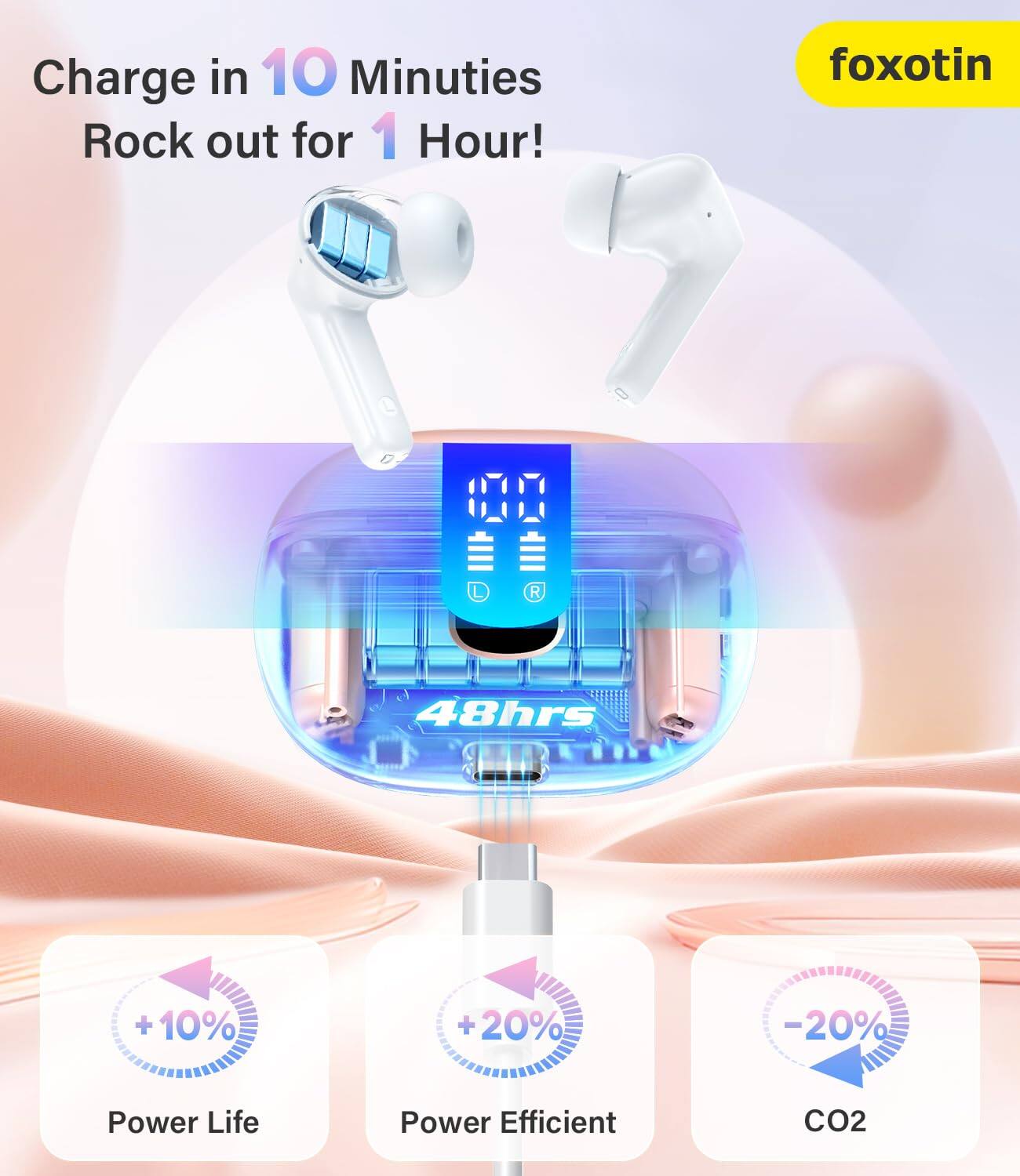 Charge in 10 Minutes  
Rock out for 1 Hour!  

foxotin  

48hrs  

+10% Power Life  
+20% Power Efficient  
-20% CO2