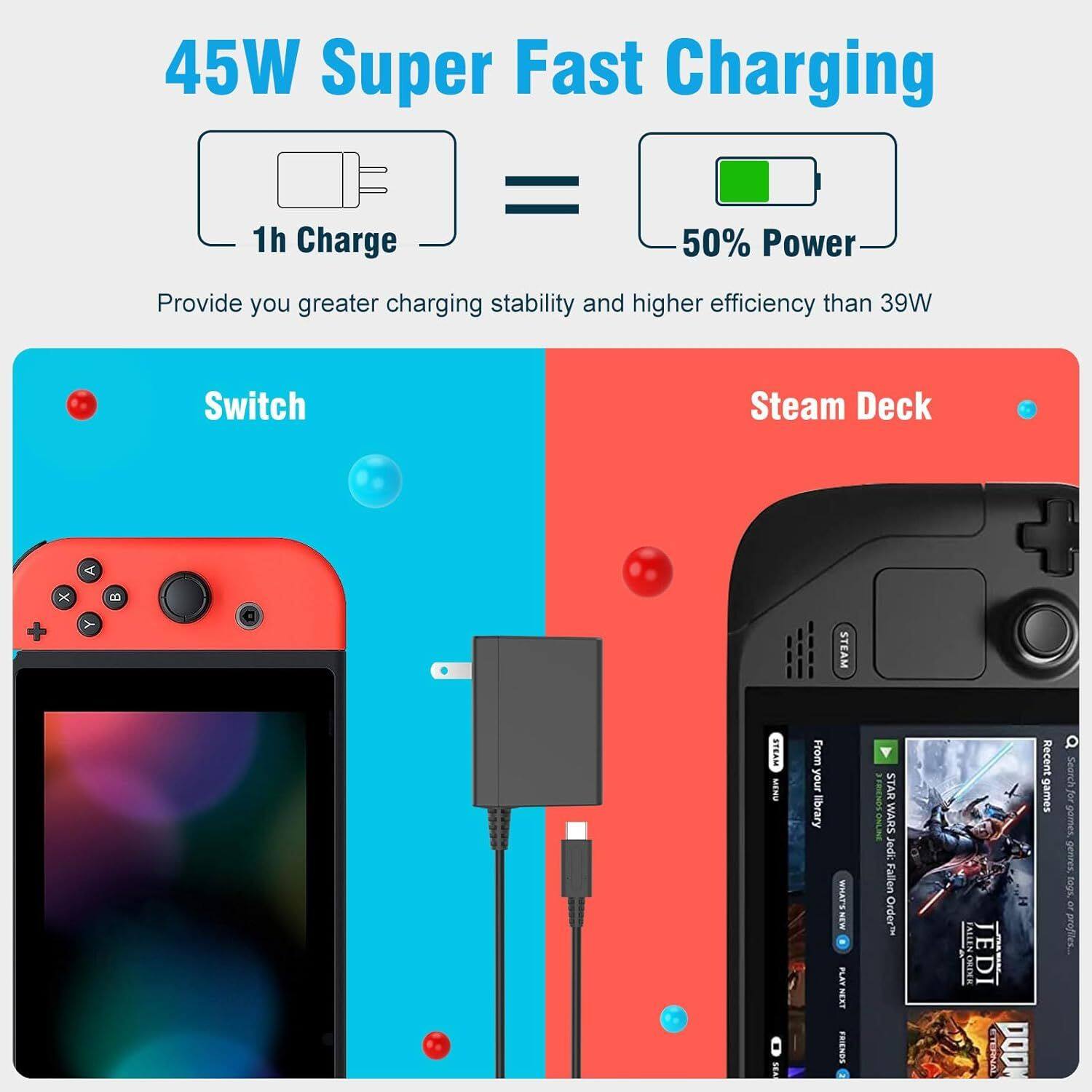 45W Super Fast Charging  
1h Charge = 50% Power  
Provide you greater charging stability and higher efficiency than 39W  

Switch  
Steam Deck  

Recent games  
STAR WARS Jedi: Fallen Order  
EDI  
DOOM  

From your library  
PLAY NEXT  
FRIENDS  
STAR WARS Jedi: Fallen Order  
EDI  
DOOM  

games gennes. Begs. e profiles