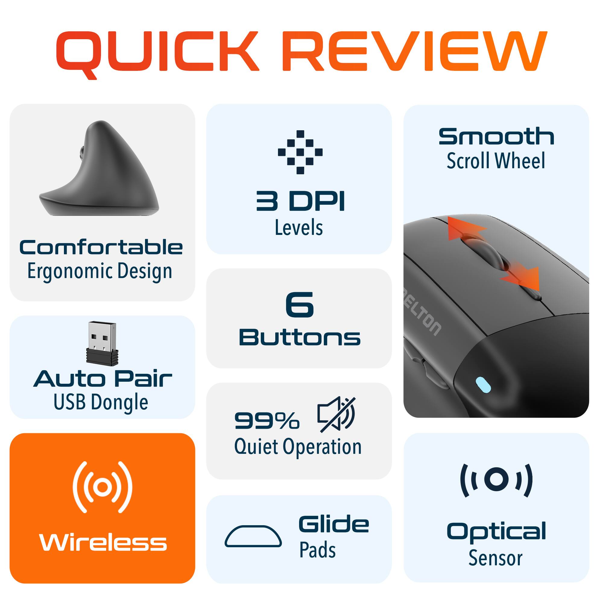 QUICK REVIEW

Smooth Scroll Wheel
3 DPI Levels
Comfortable Ergonomic Design
6 Buttons
Auto Pair USB Dongle
99% Quiet Operation
Wireless
Glide Pads
Optical Sensor